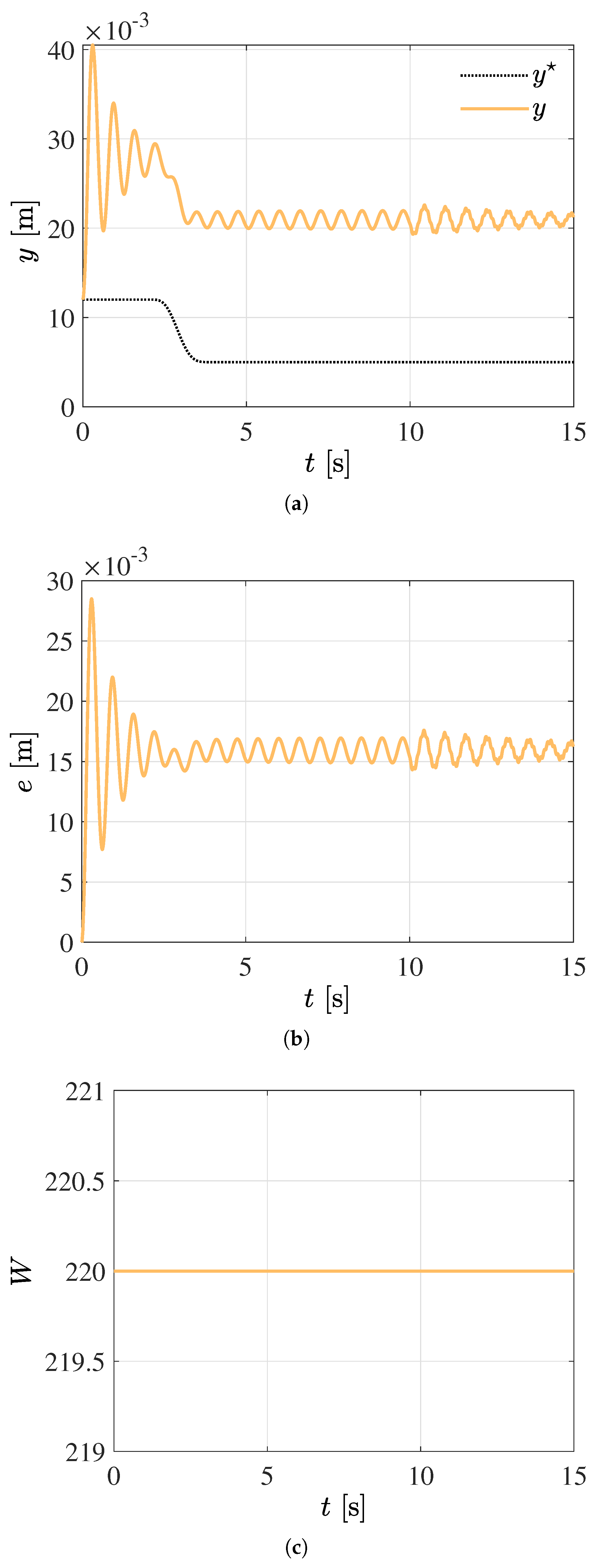 Mathematics 11 02272 g013