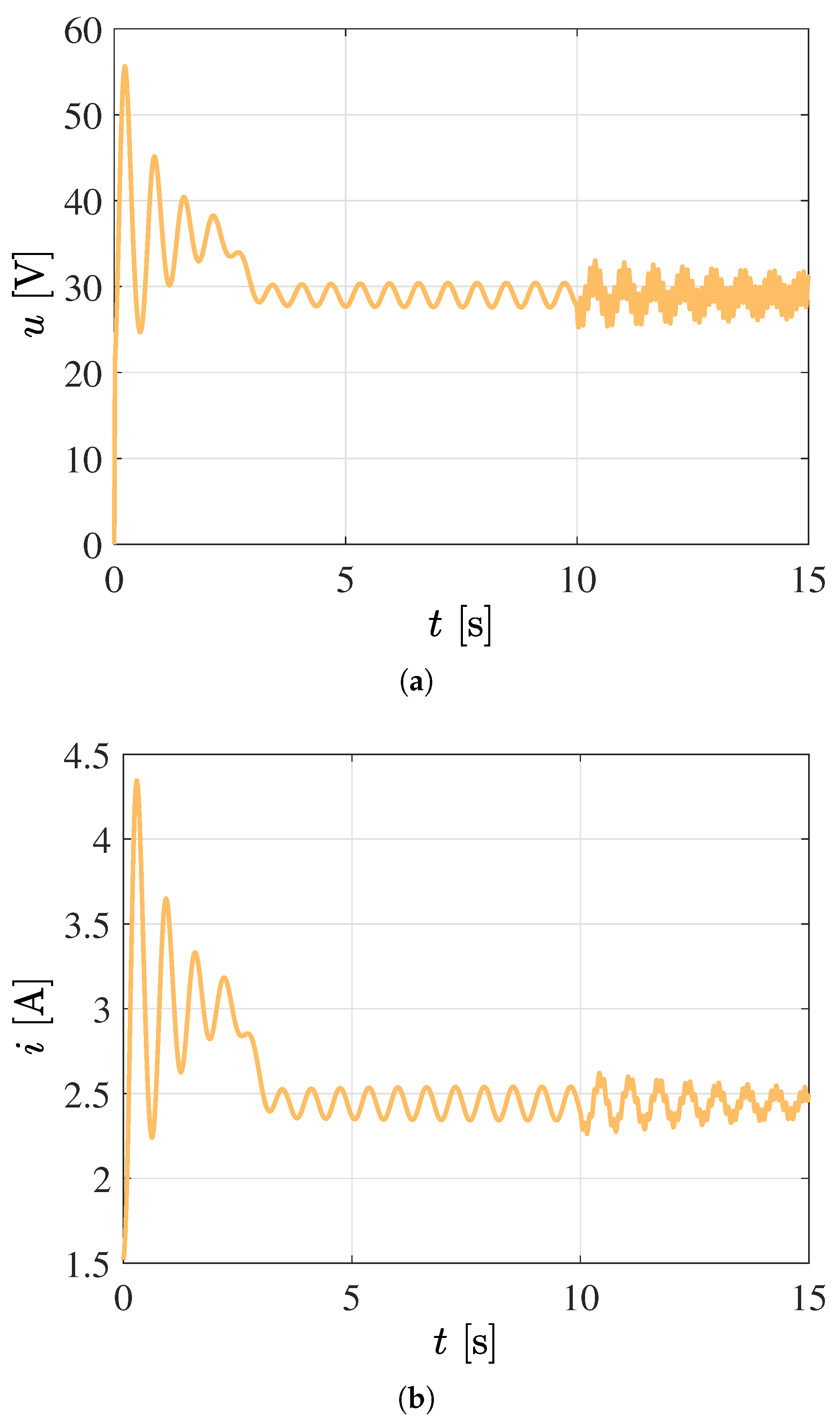 Mathematics 11 02272 g014