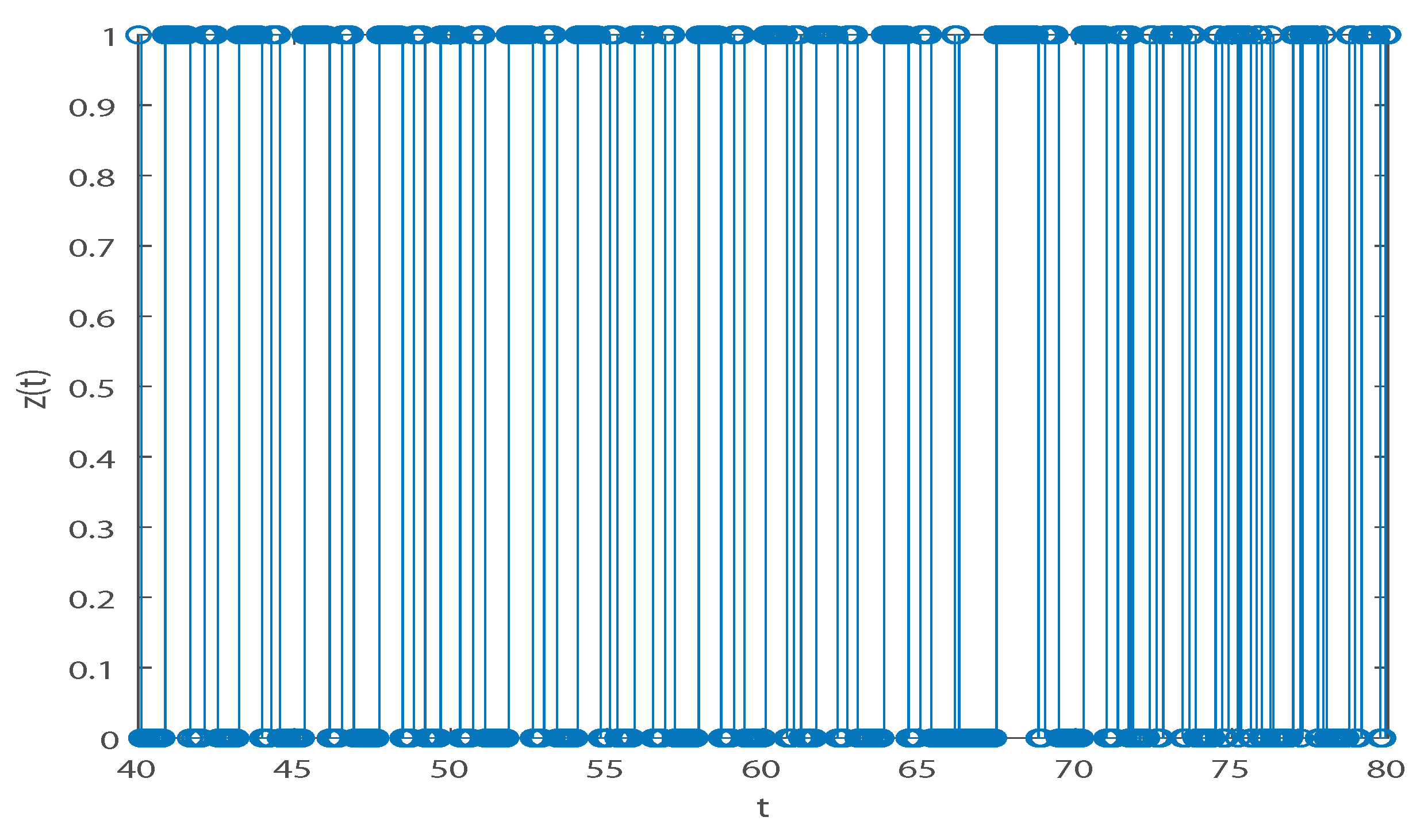 Mathematics 11 02275 g009 Mathematics 11 02275 g009