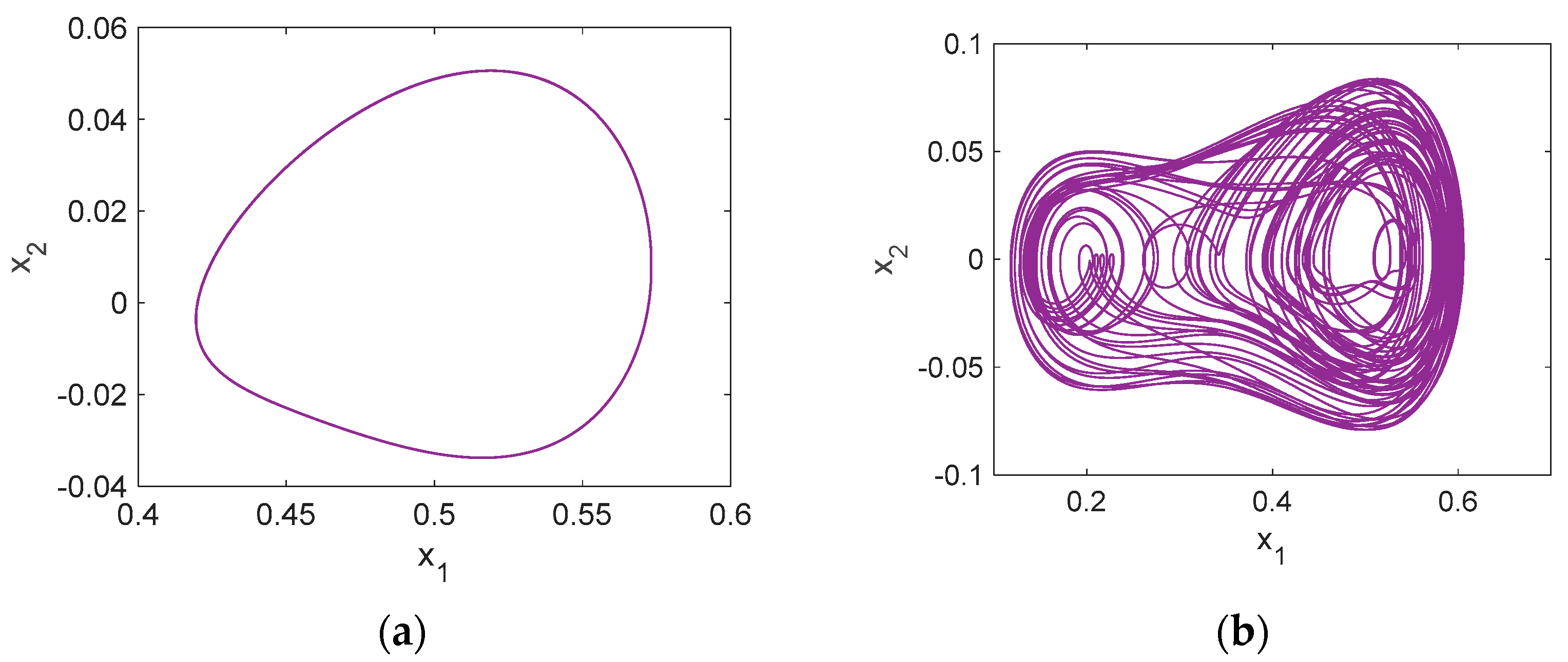 Mathematics 11 02276 g002 Mathematics 11 02276 g002