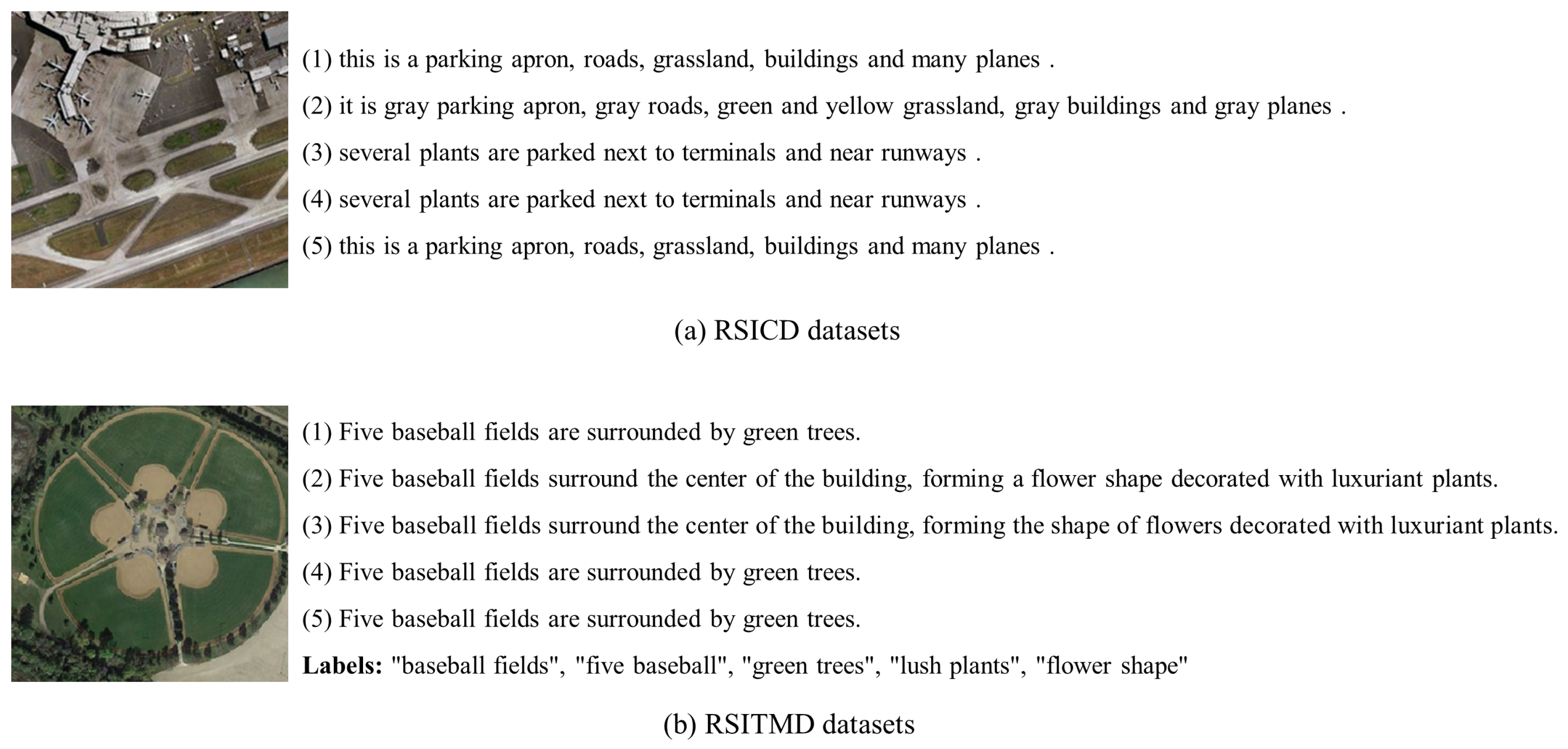 Mathematics 11 02279 g003