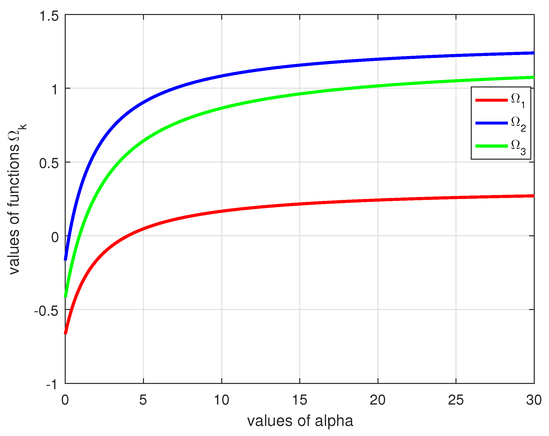 Mathematics 11 02282 g001 Mathematics 11 02282 g001