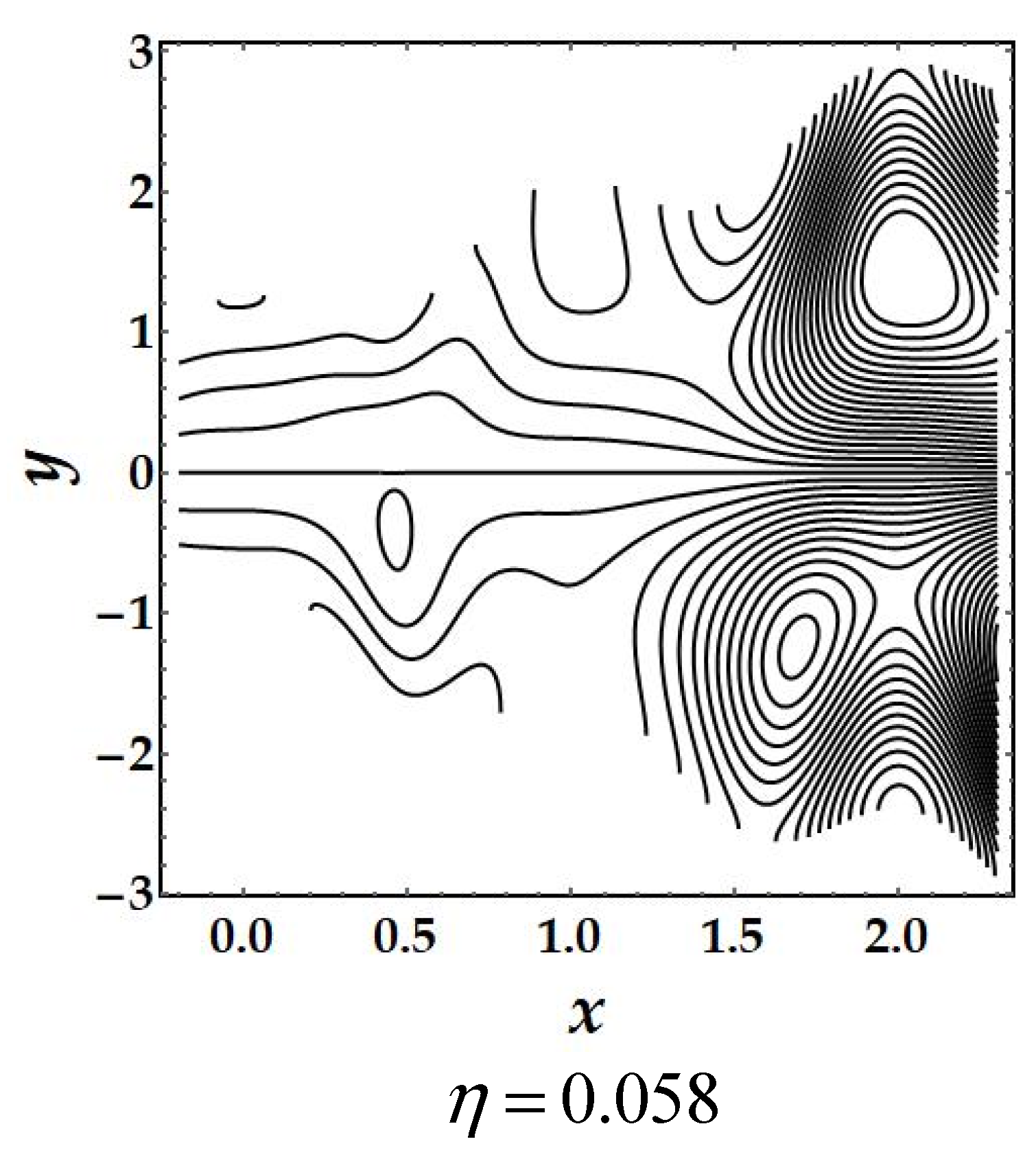 Mathematics 11 02284 g009b
