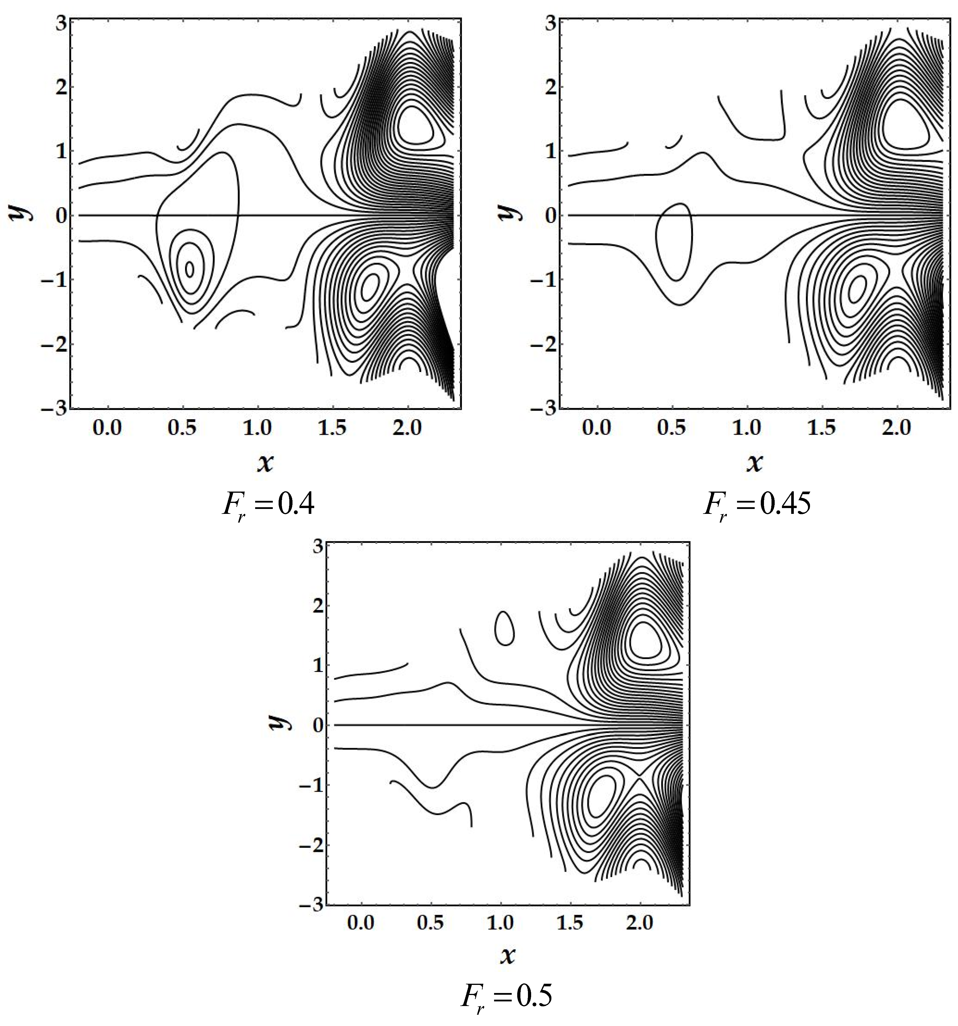 Mathematics 11 02284 g010