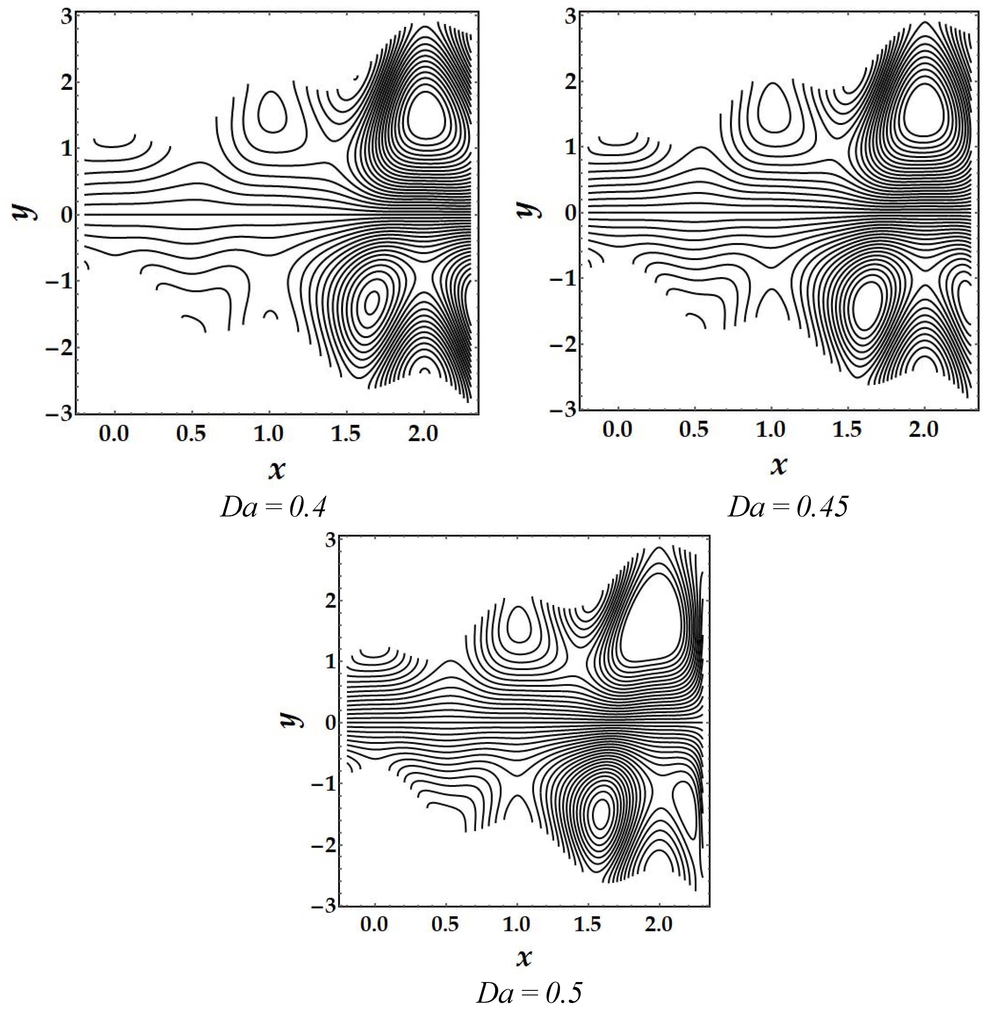 Mathematics 11 02284 g011
