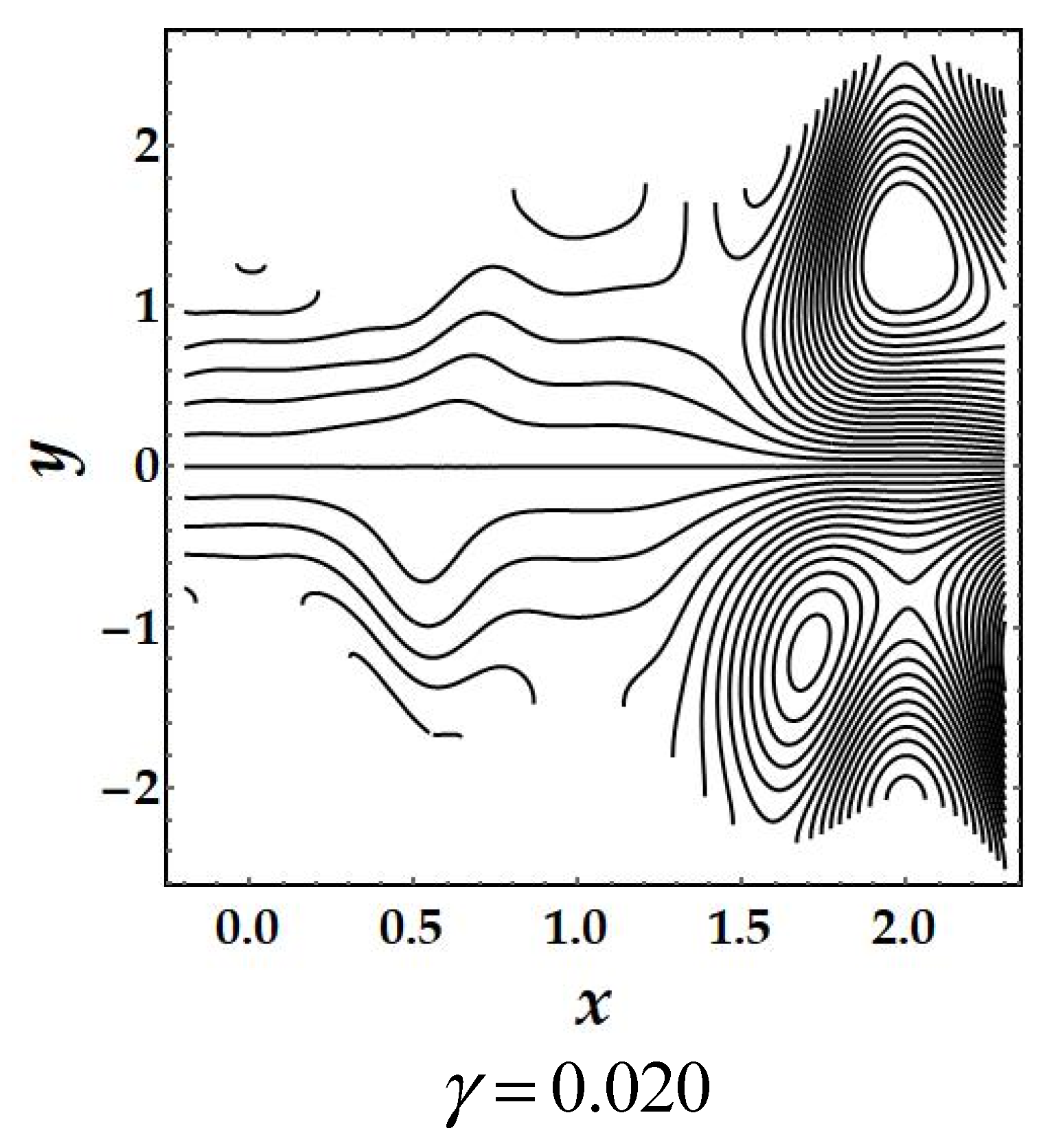 Mathematics 11 02284 g012b