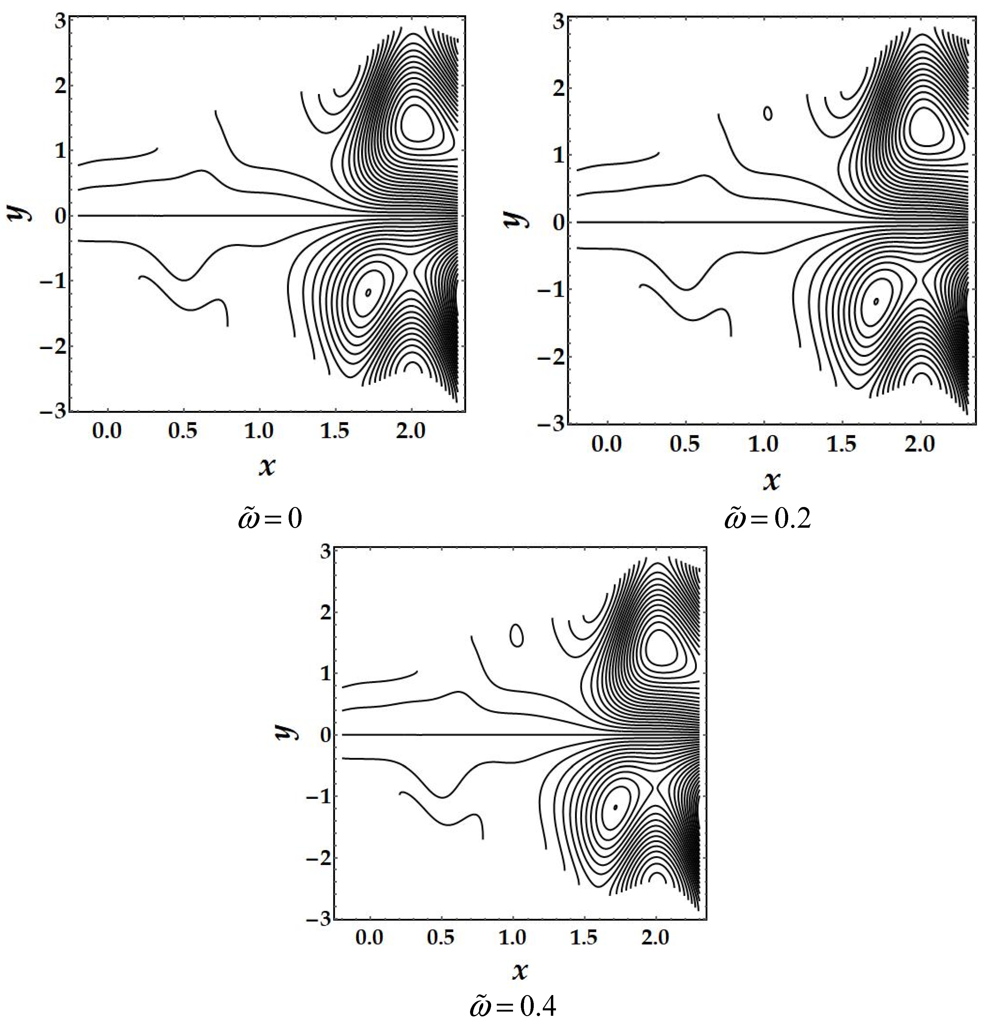 Mathematics 11 02284 g013