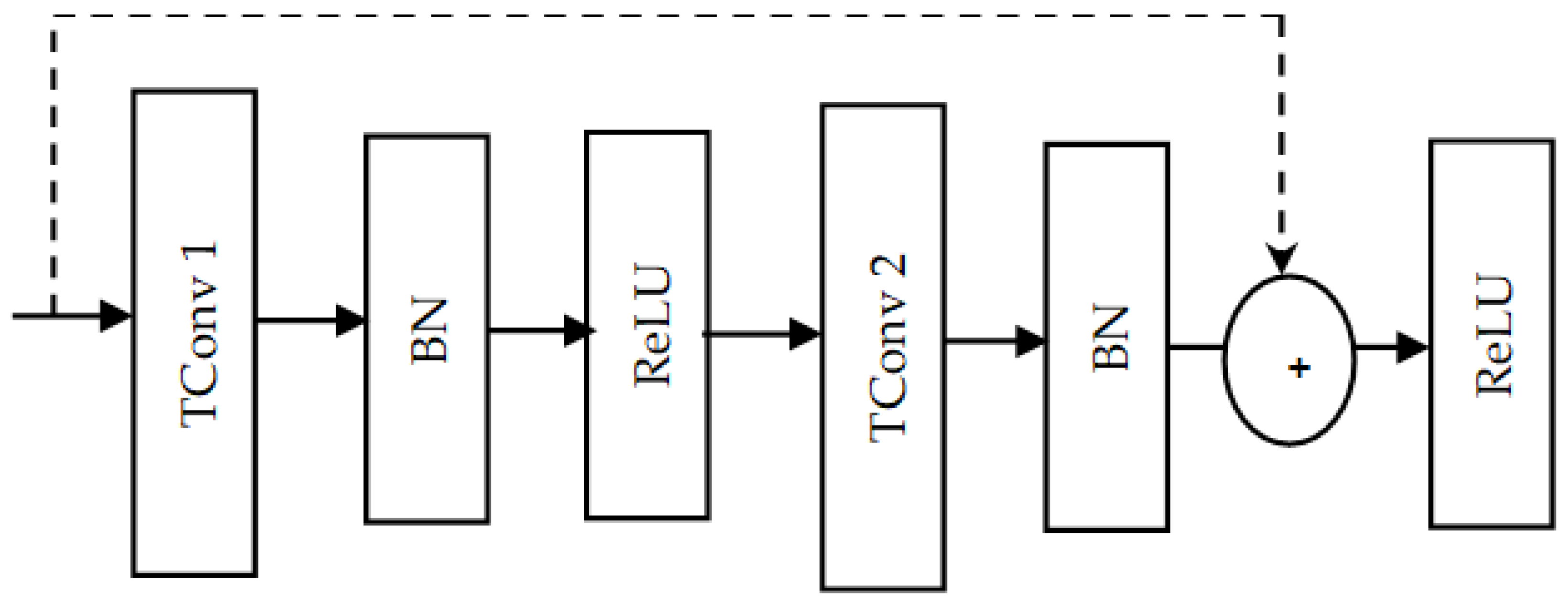 Mathematics 11 02286 g004