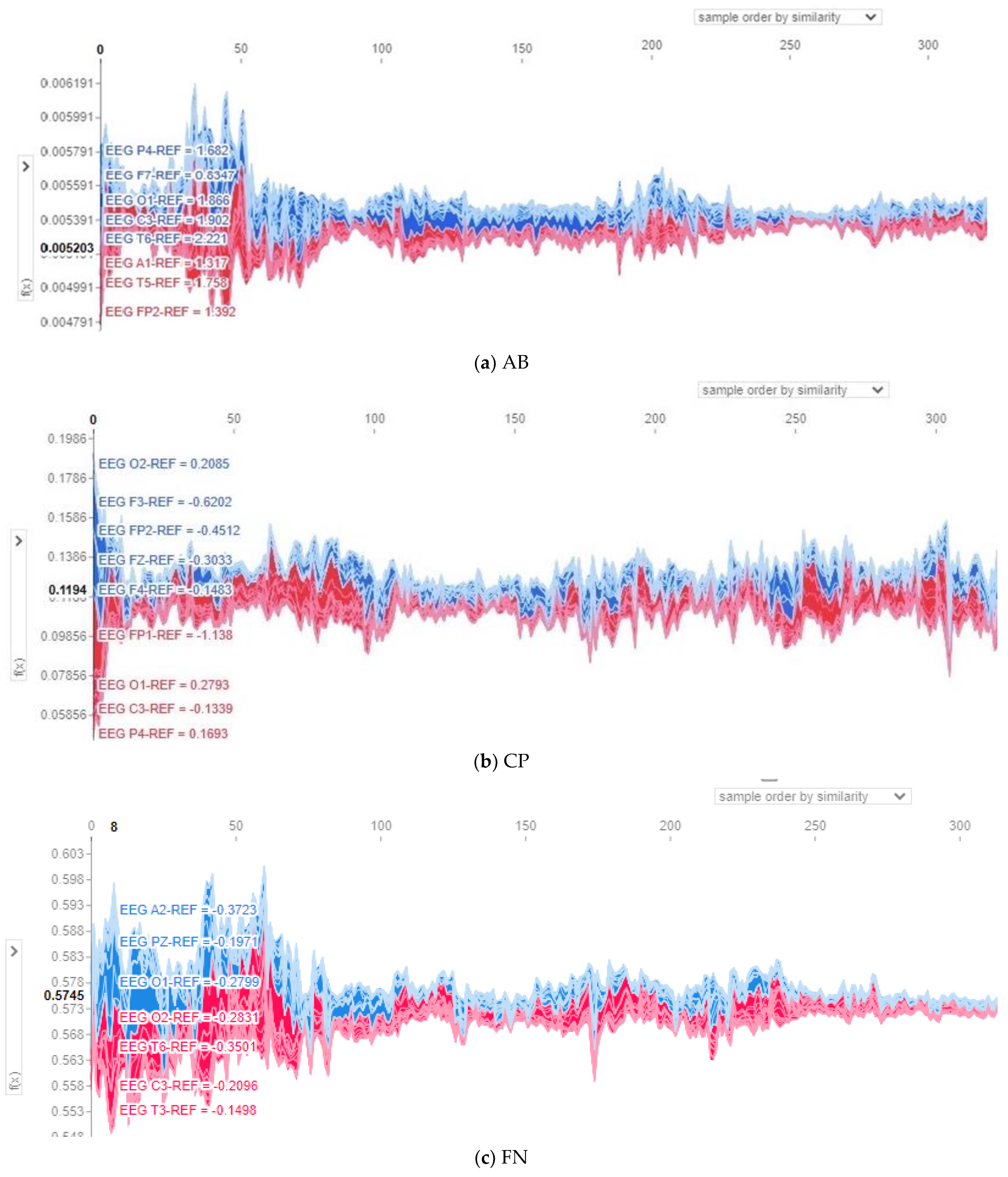 Mathematics 11 02286 g008a