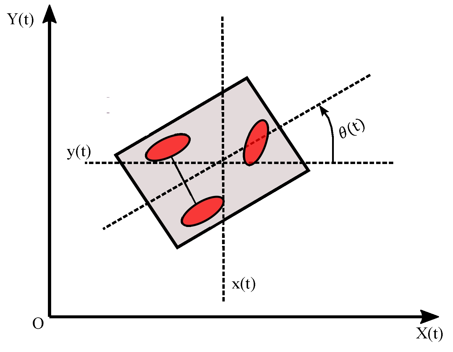 Mathematics 11 02287 g003 Mathematics 11 02287 g003