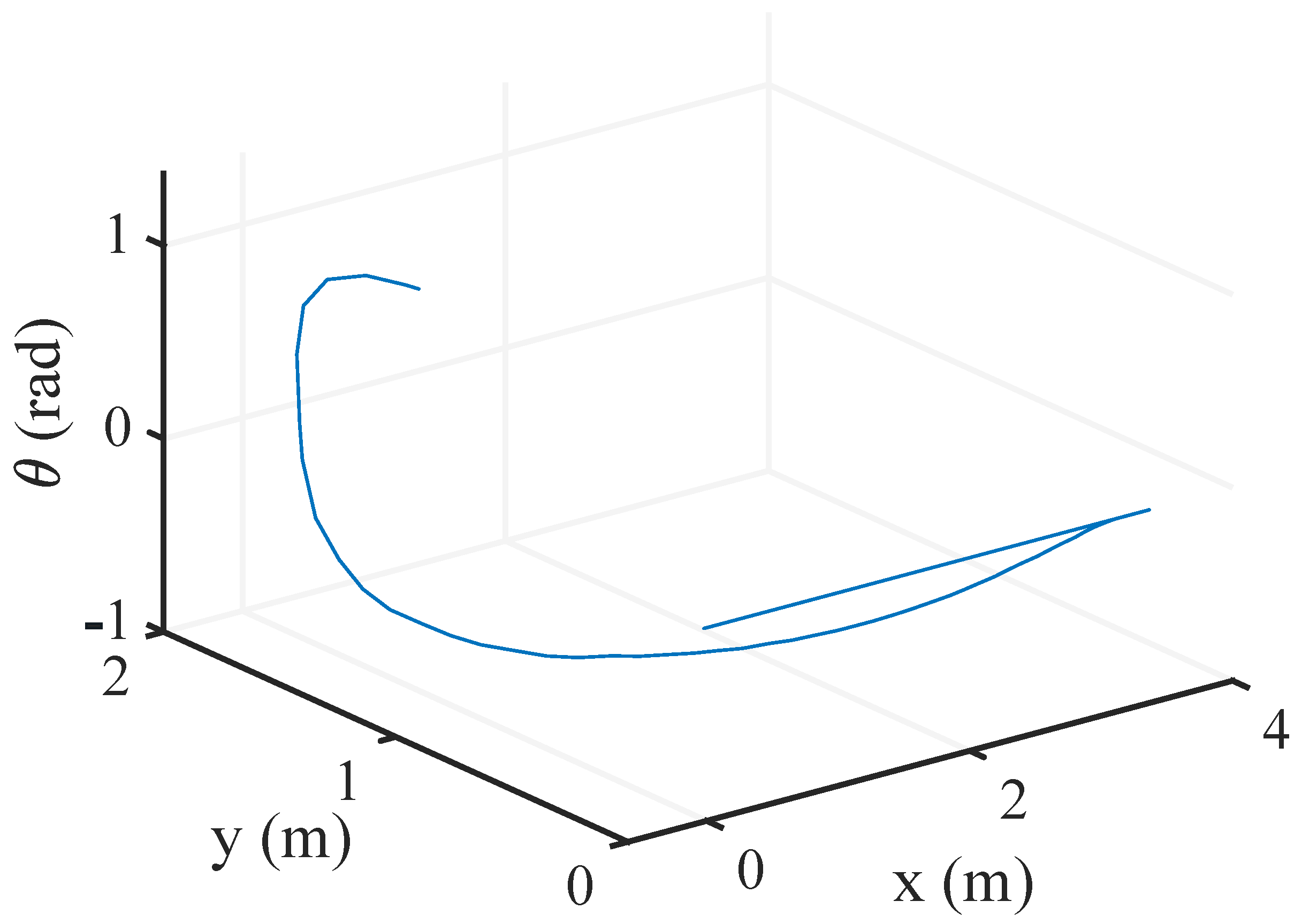 Mathematics 11 02287 g007 Mathematics 11 02287 g007