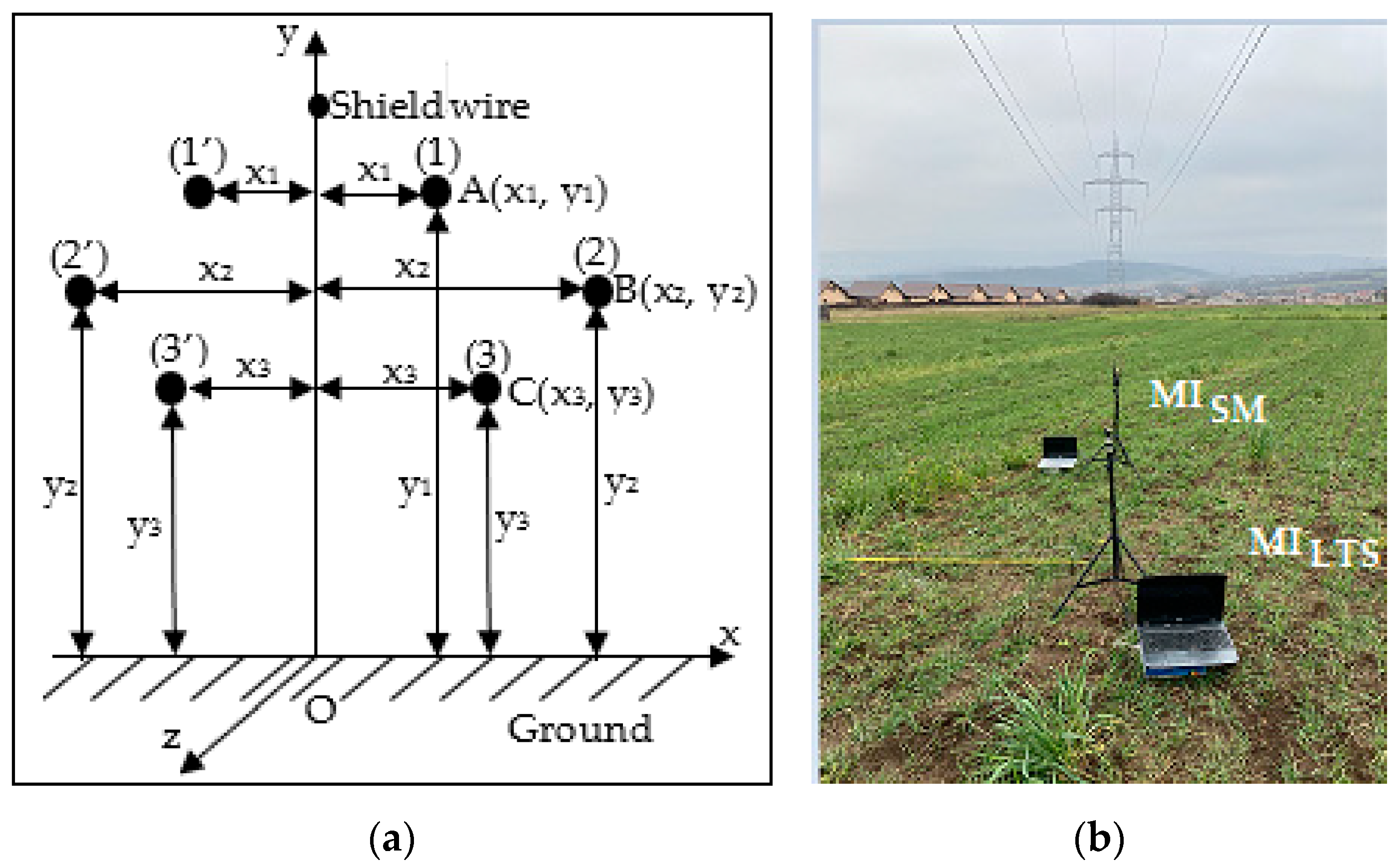 Mathematics 11 02292 g001