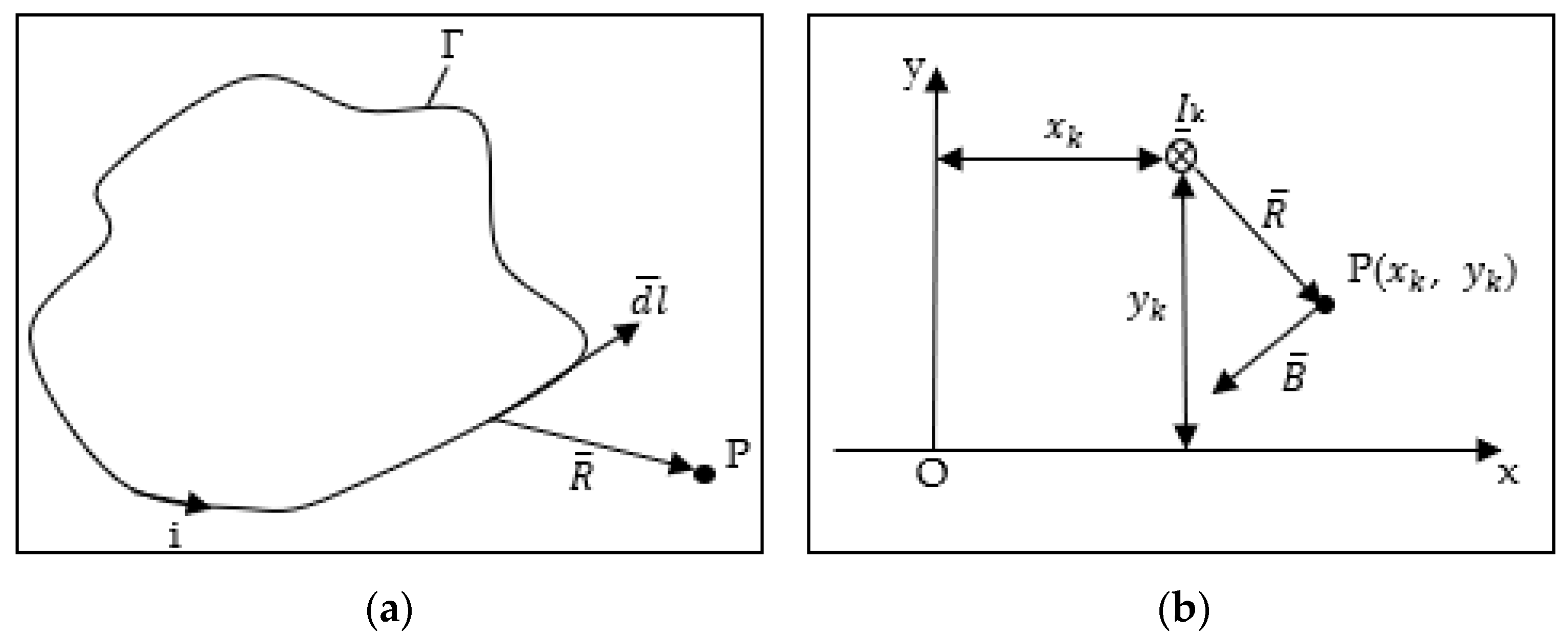 Mathematics 11 02292 g002
