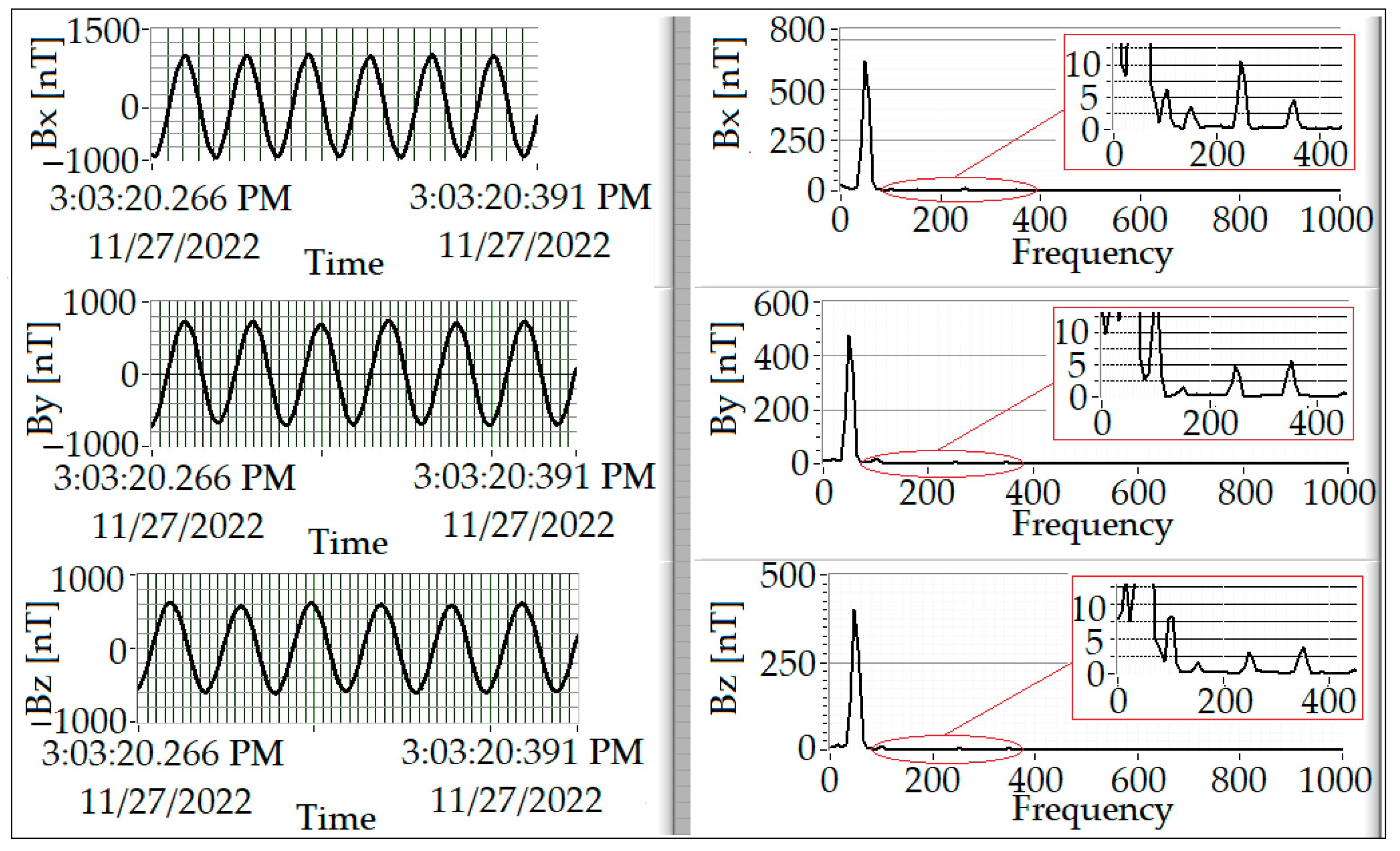 Mathematics 11 02292 g007