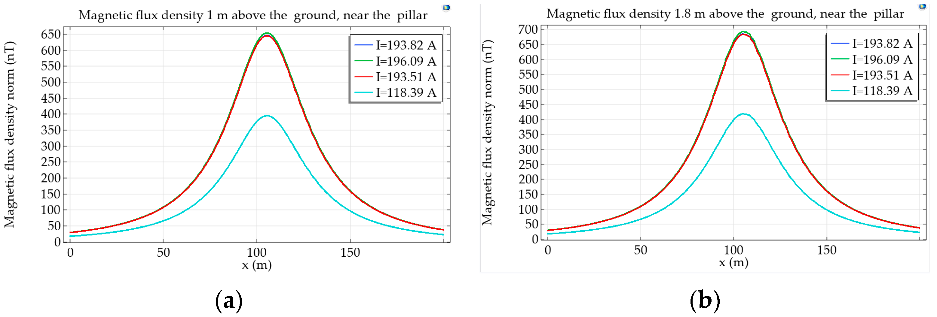Mathematics 11 02292 g015