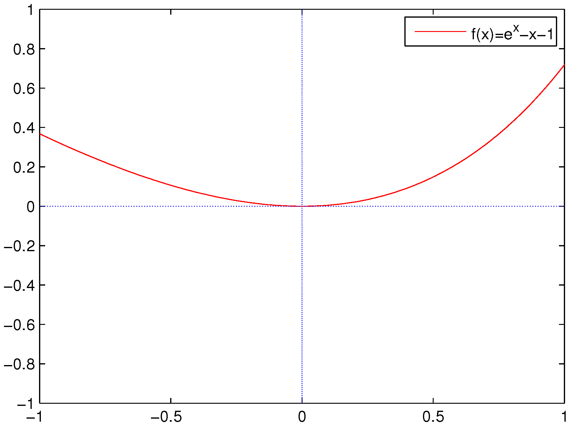 Mathematics 11 02295 g001