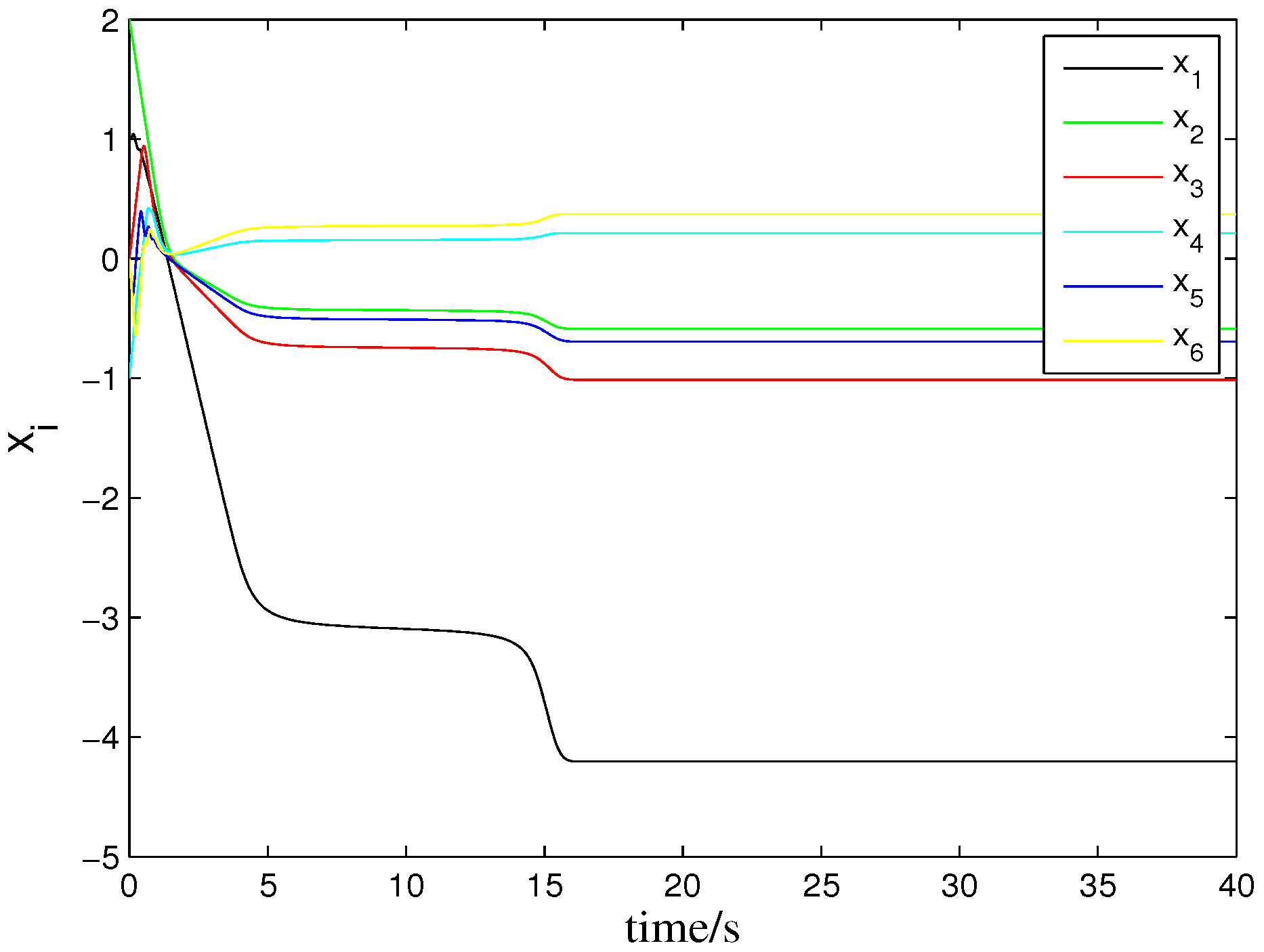 Mathematics 11 02295 g006
