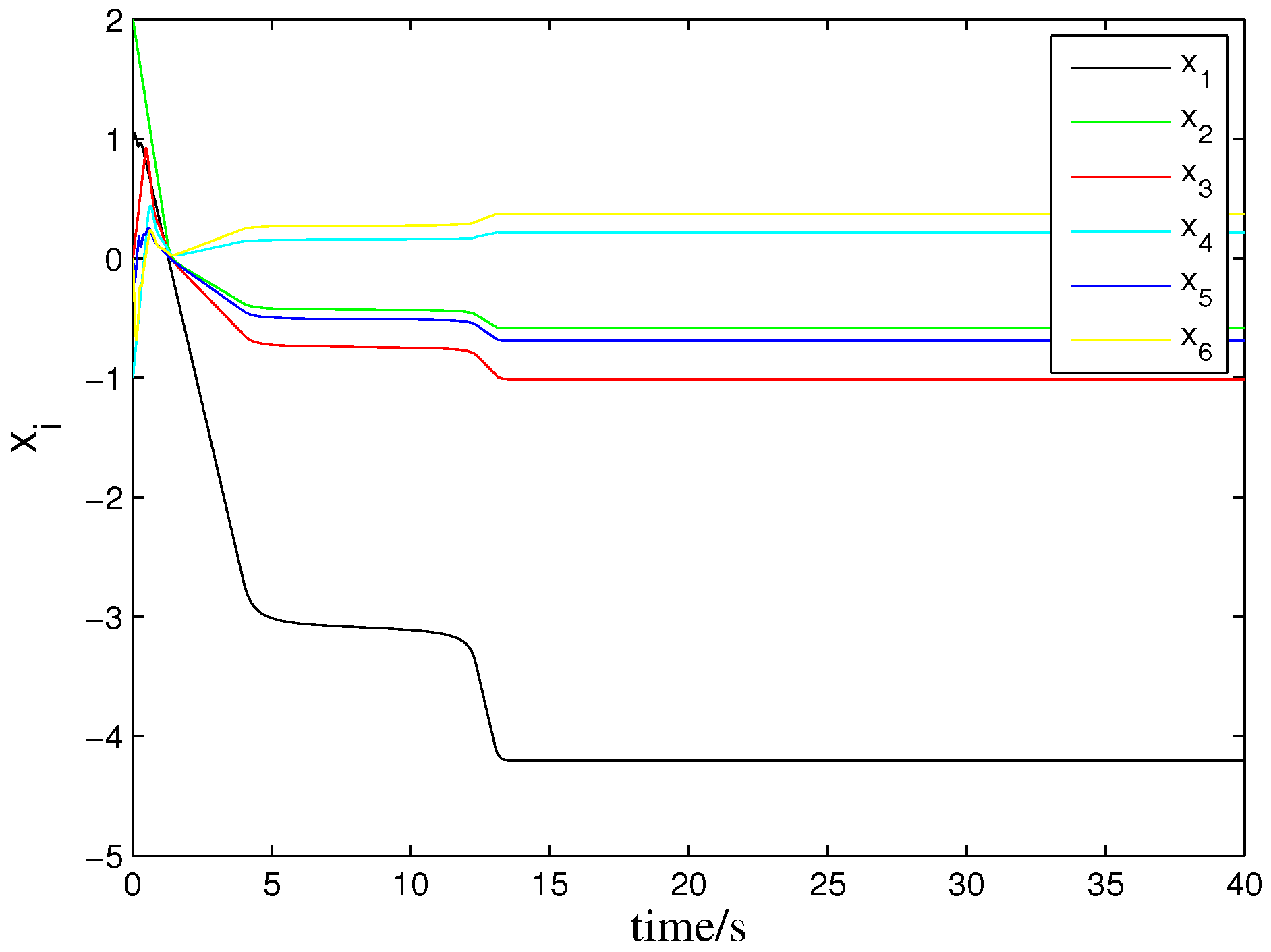 Mathematics 11 02295 g009