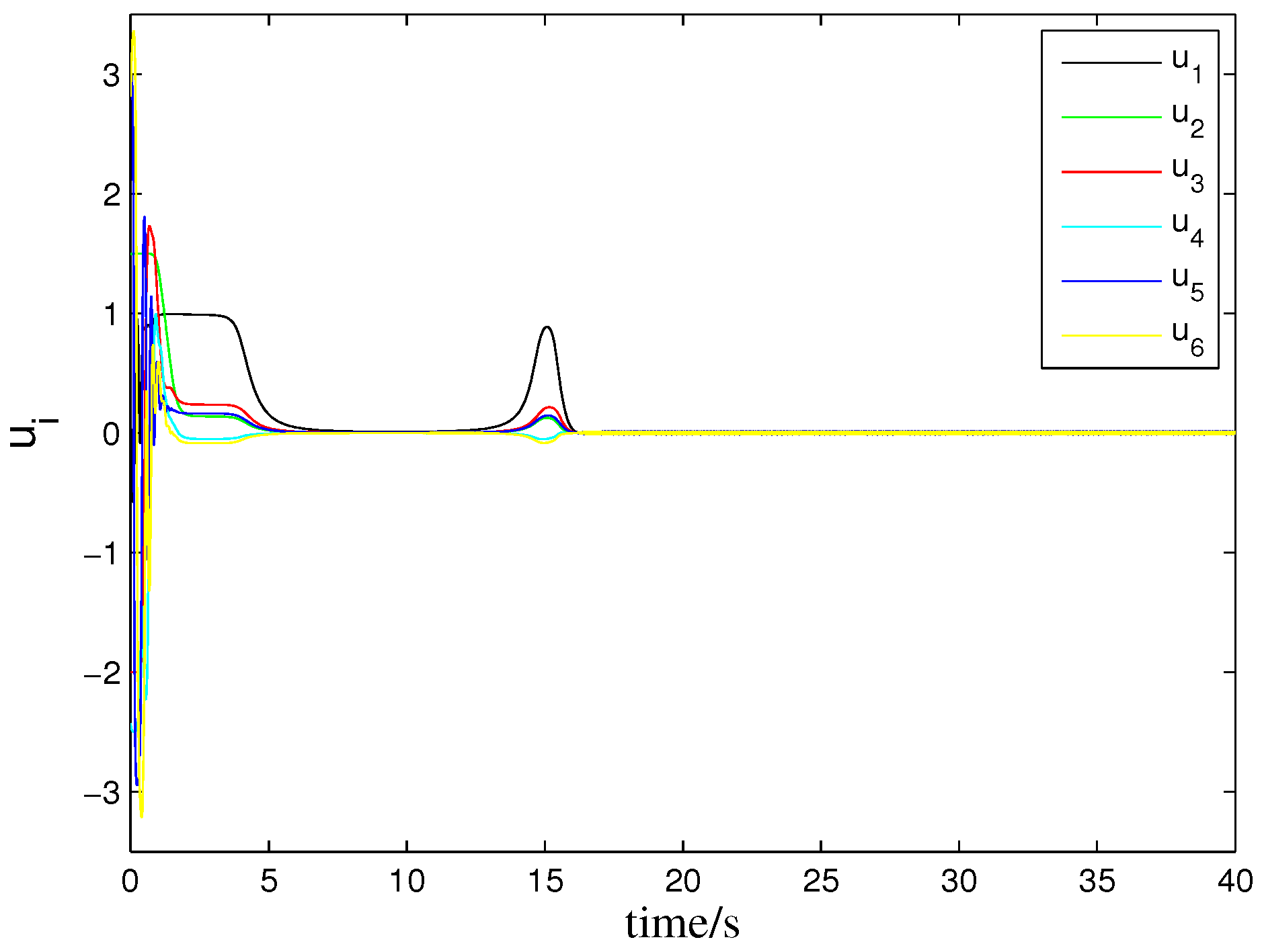 Mathematics 11 02295 g010