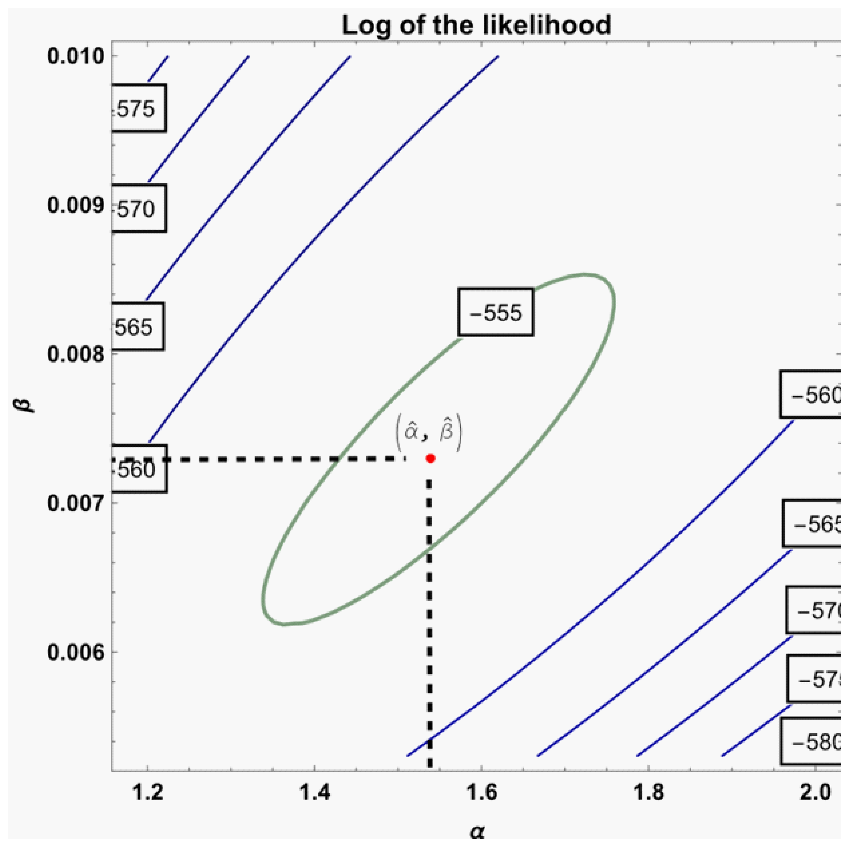 Mathematics 11 02298 g003