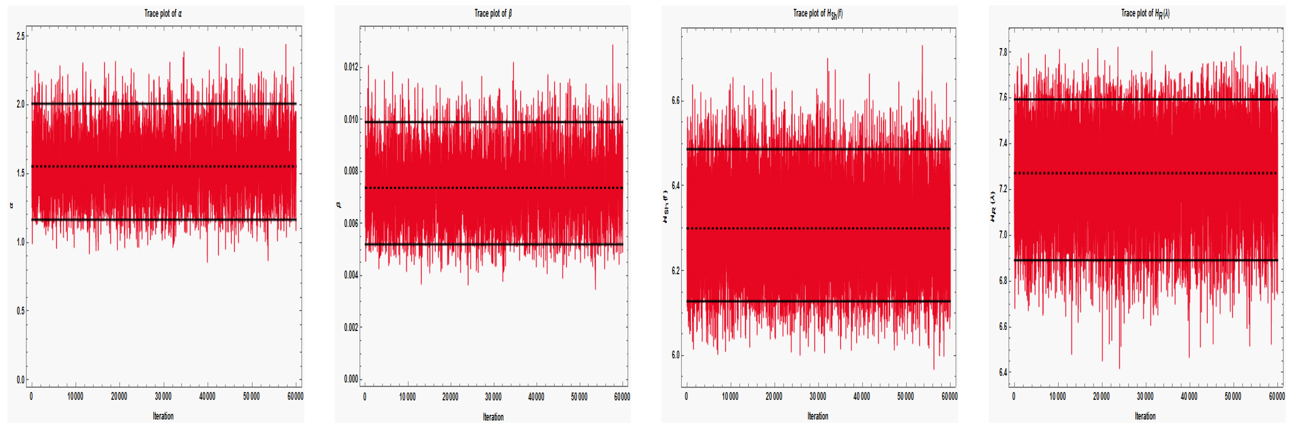 Mathematics 11 02298 g005