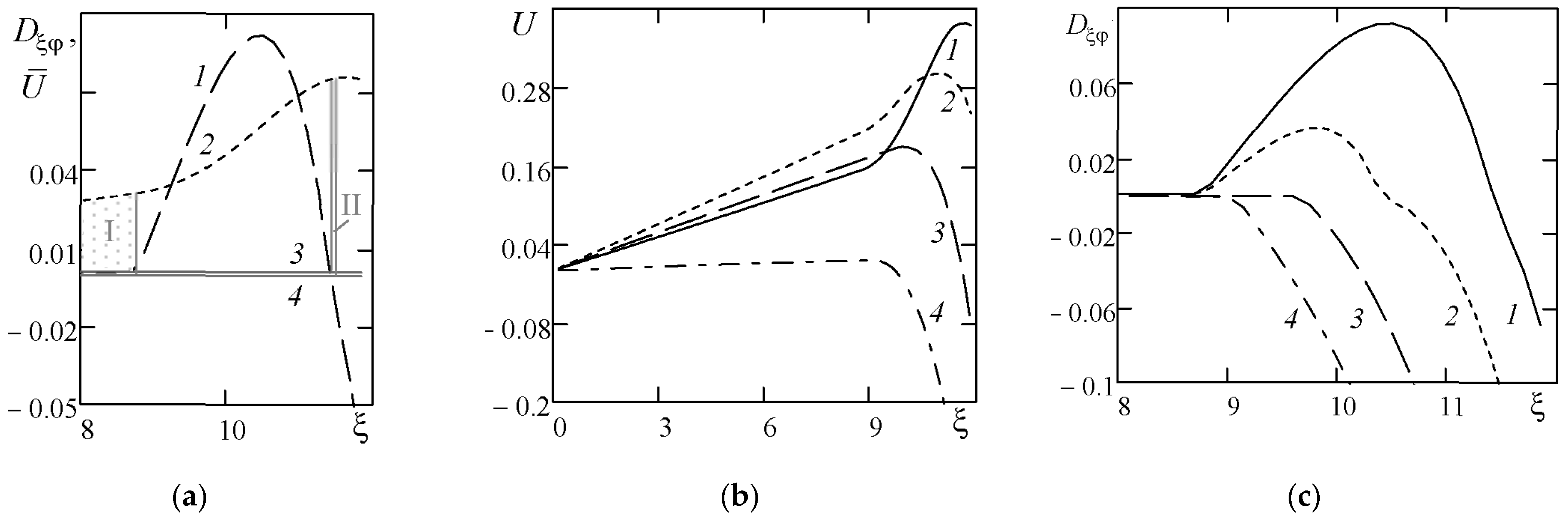 Mathematics 11 02300 g002