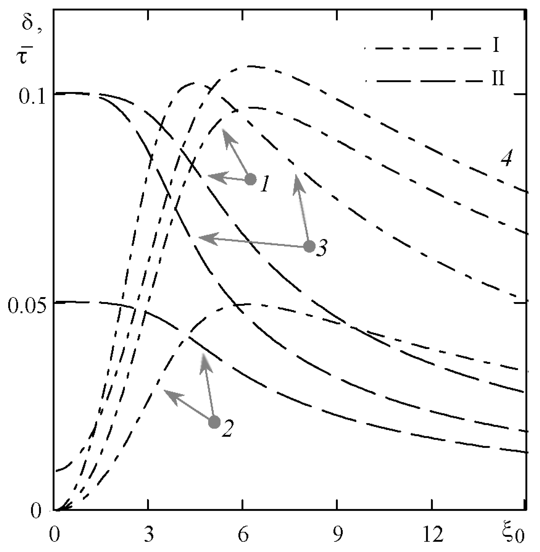 Mathematics 11 02300 g003