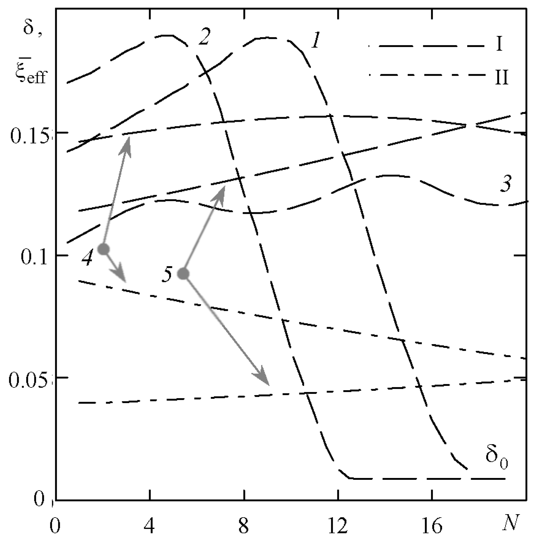 Mathematics 11 02300 g004