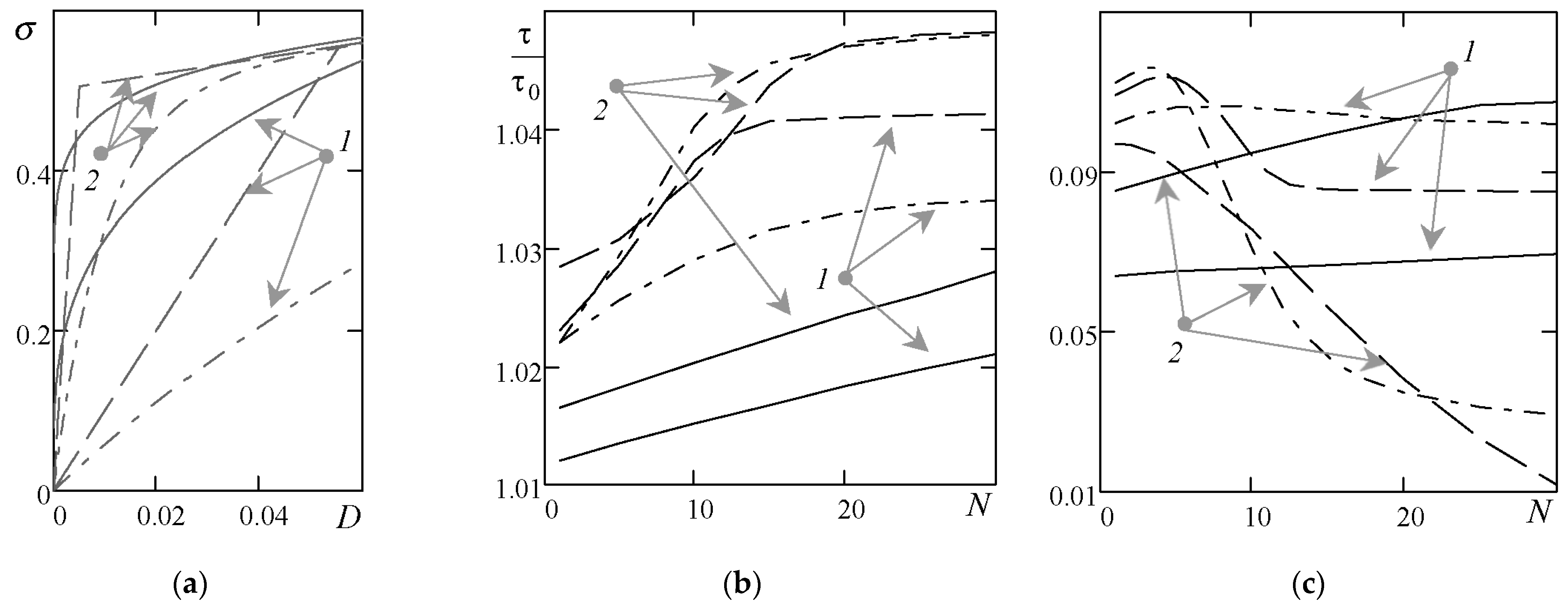 Mathematics 11 02300 g005