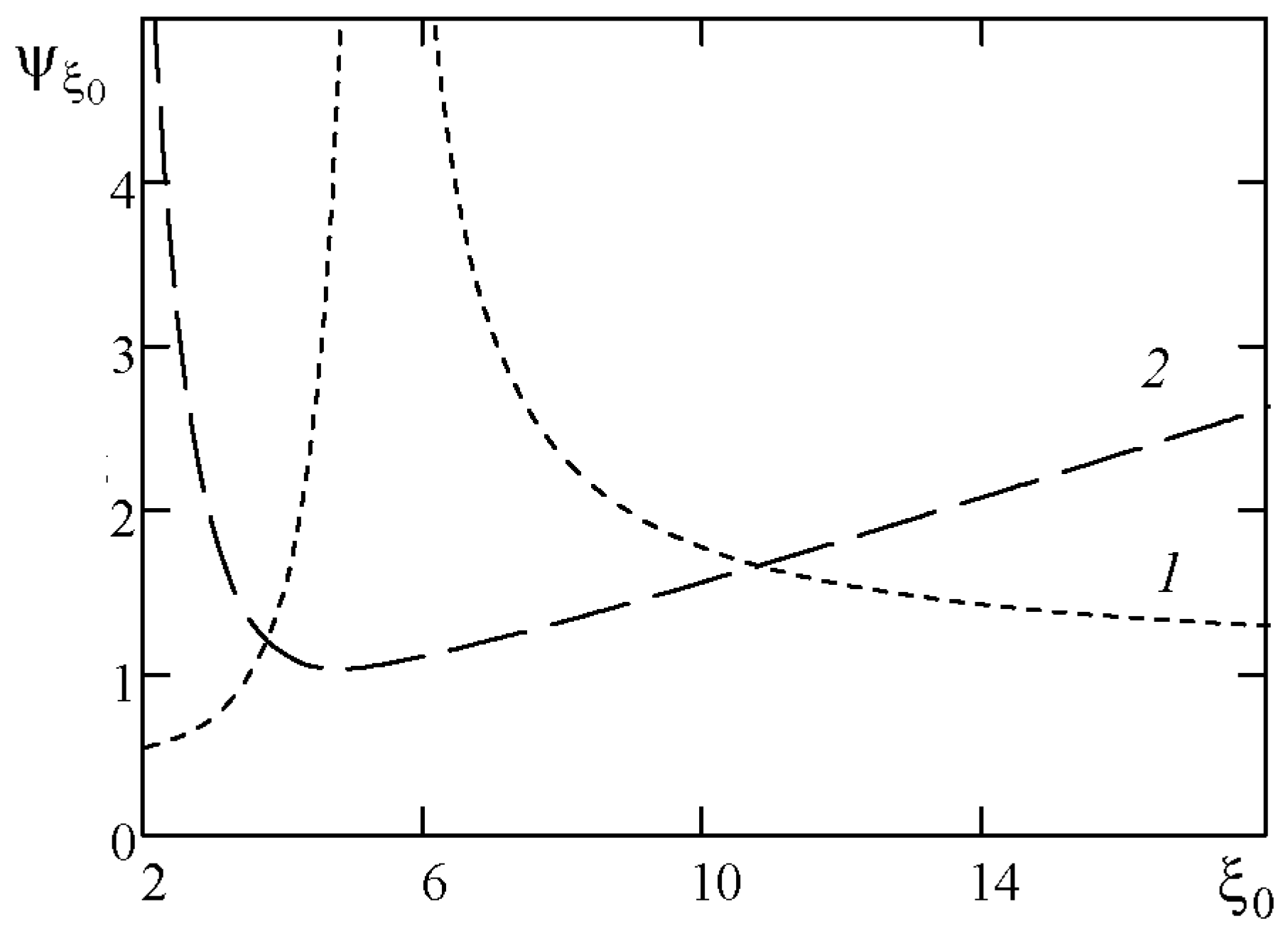 Mathematics 11 02300 g007