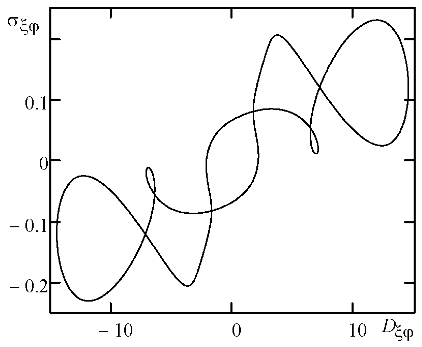 Mathematics 11 02300 g008