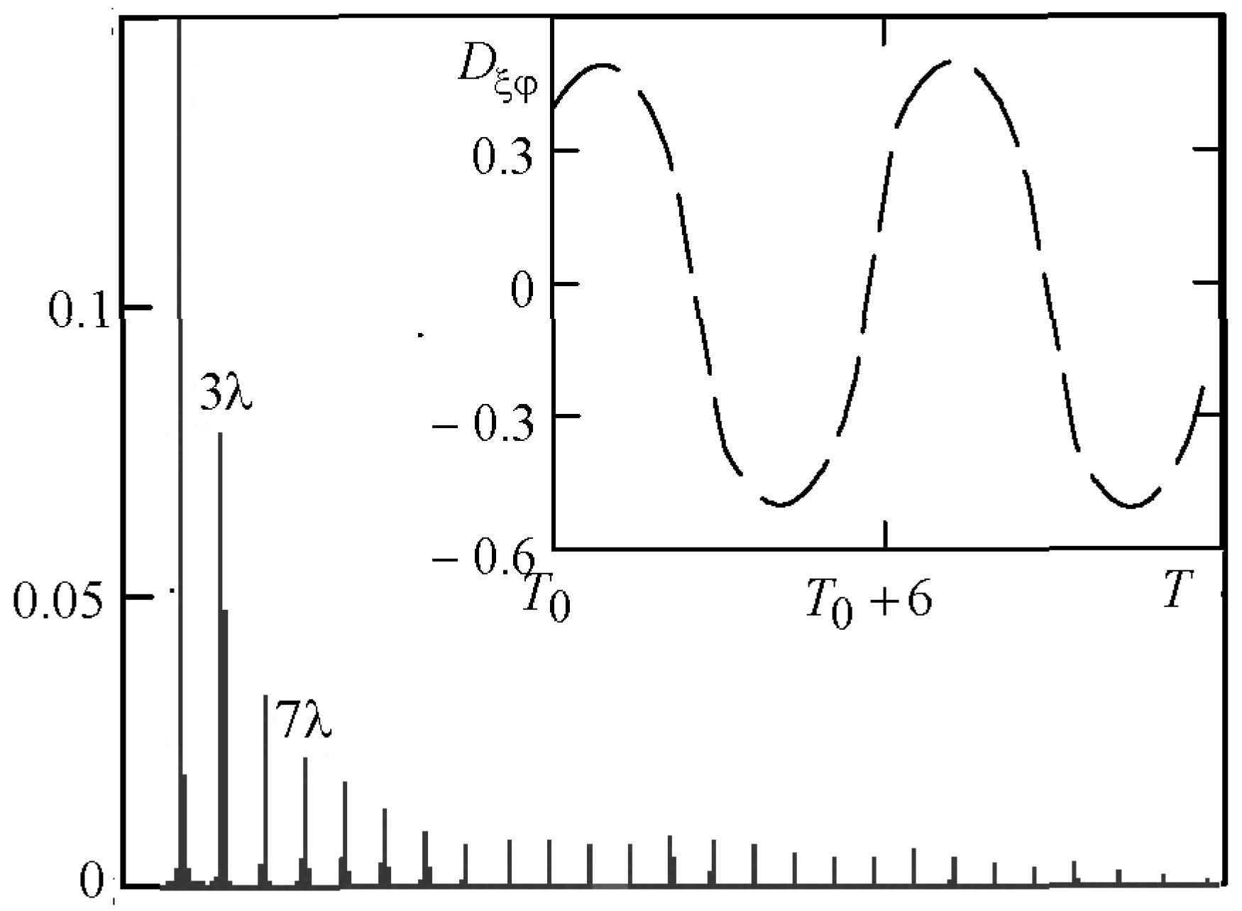 Mathematics 11 02300 g009