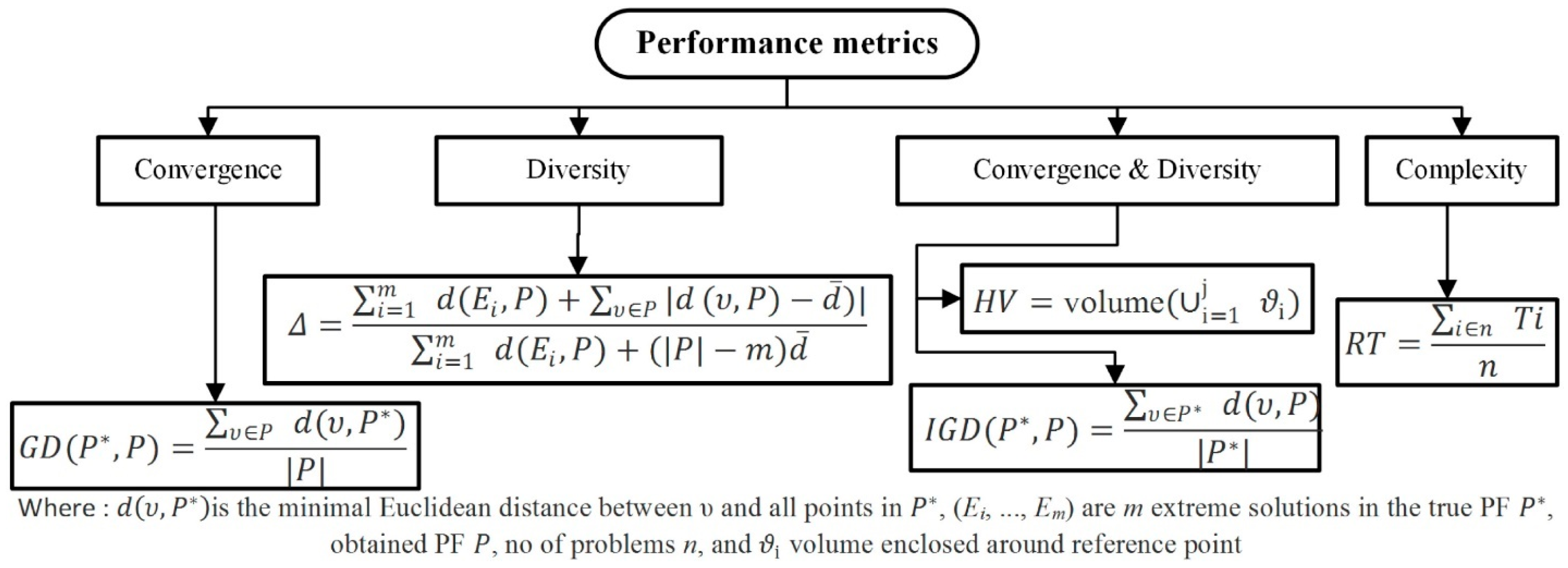 Mathematics 11 02301 g003