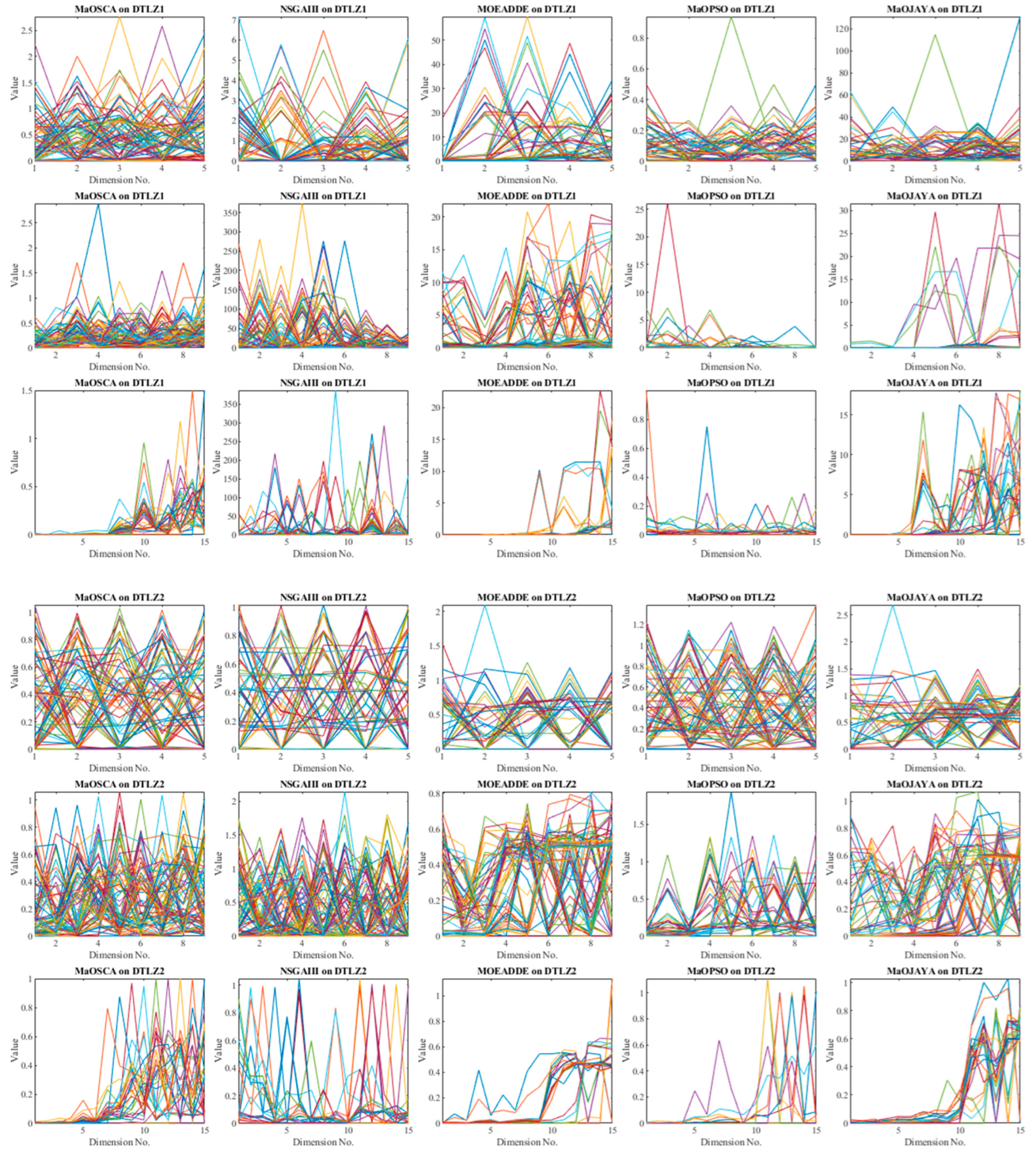 Mathematics 11 02301 g004a