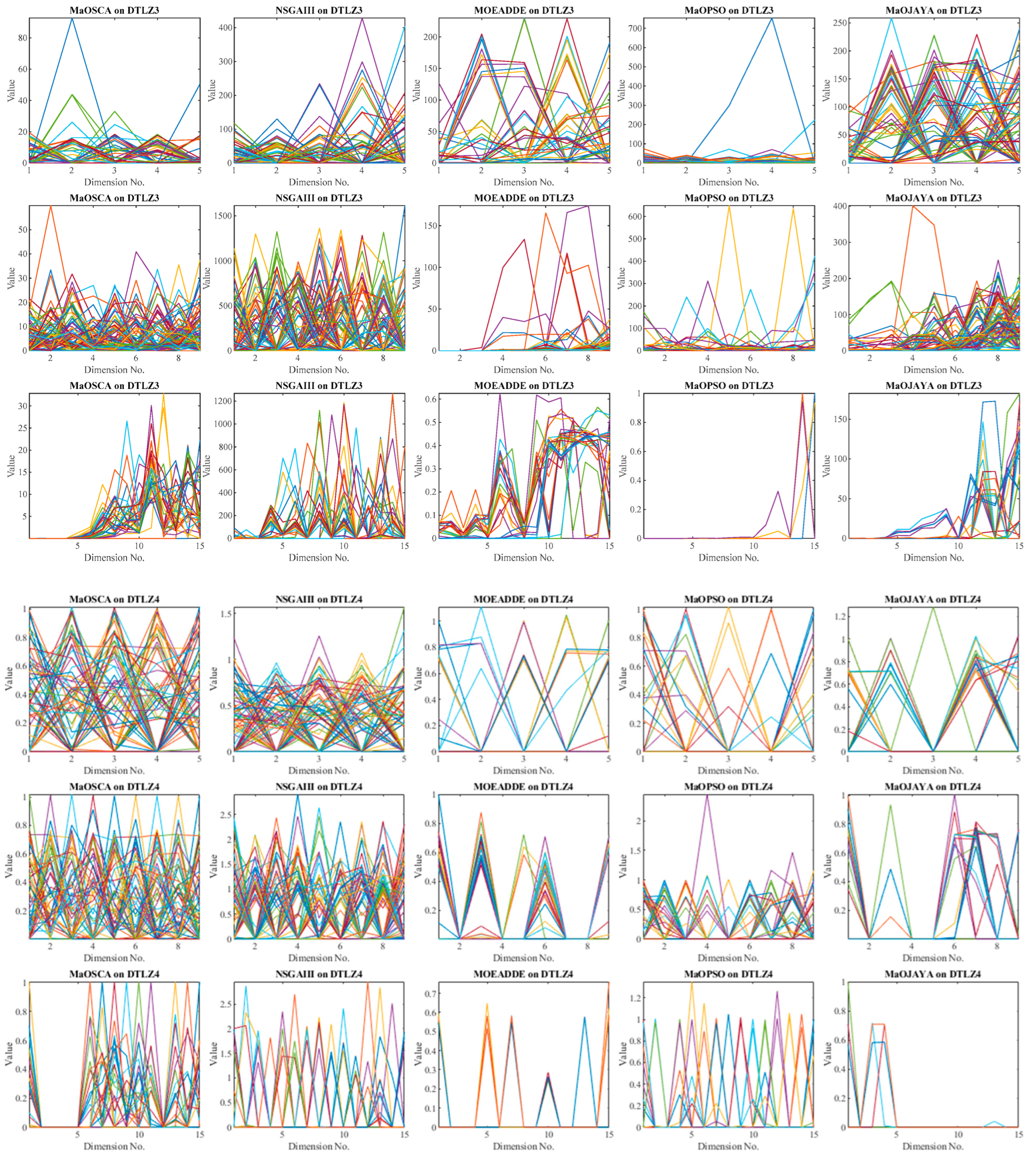Mathematics 11 02301 g004b