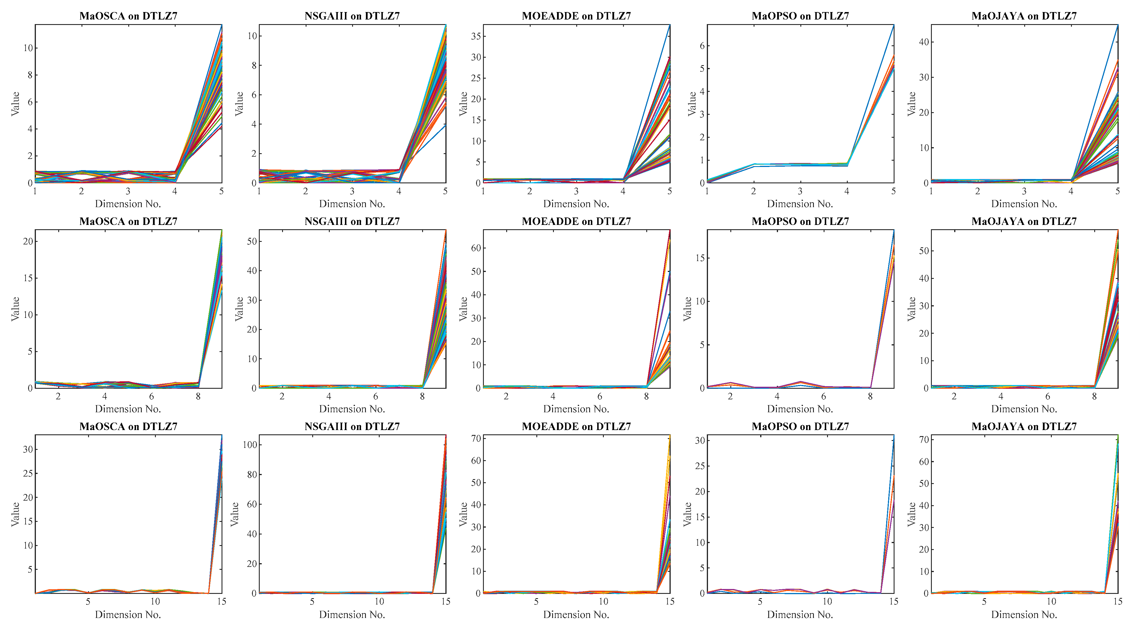 Mathematics 11 02301 g004d