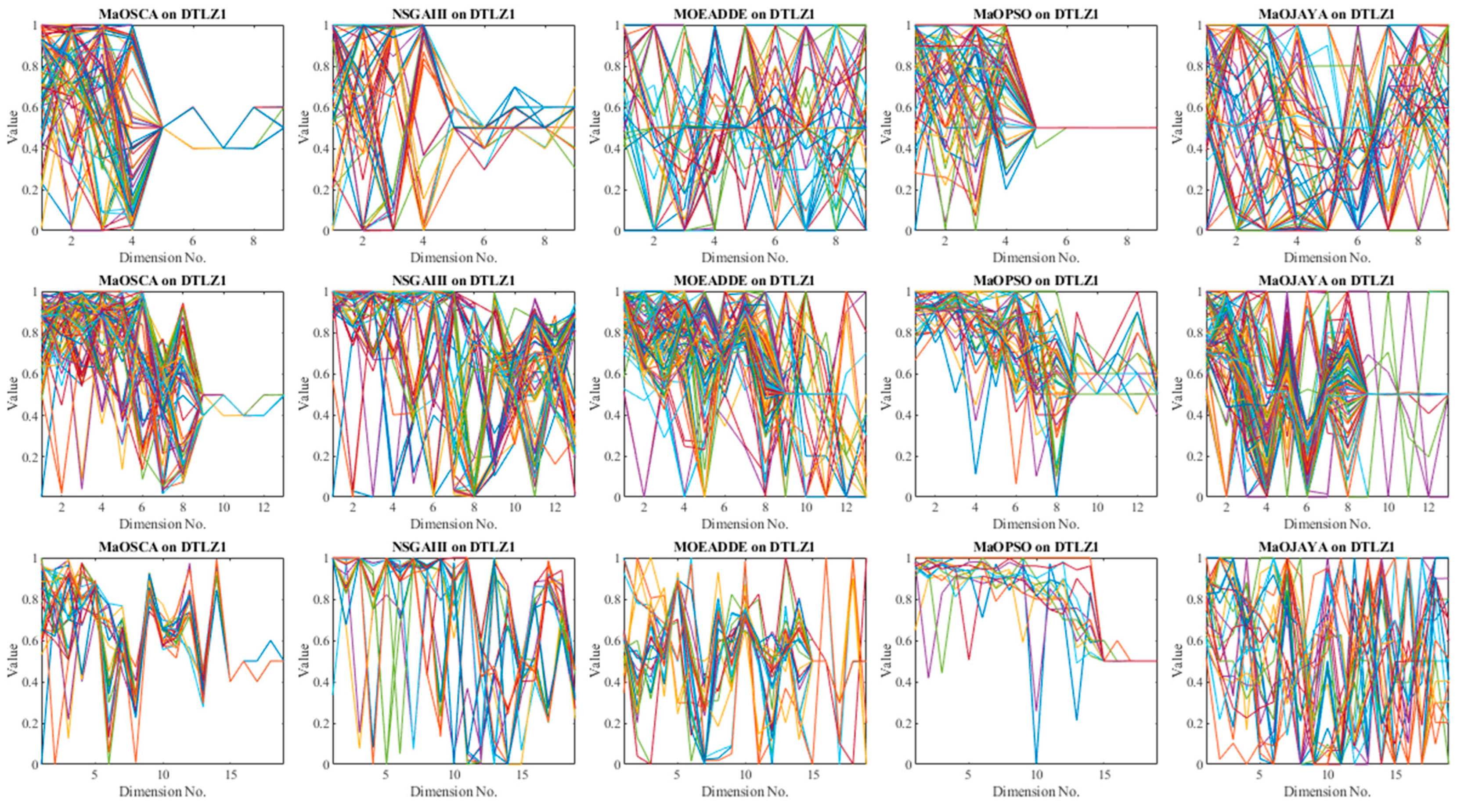 Mathematics 11 02301 g005a
