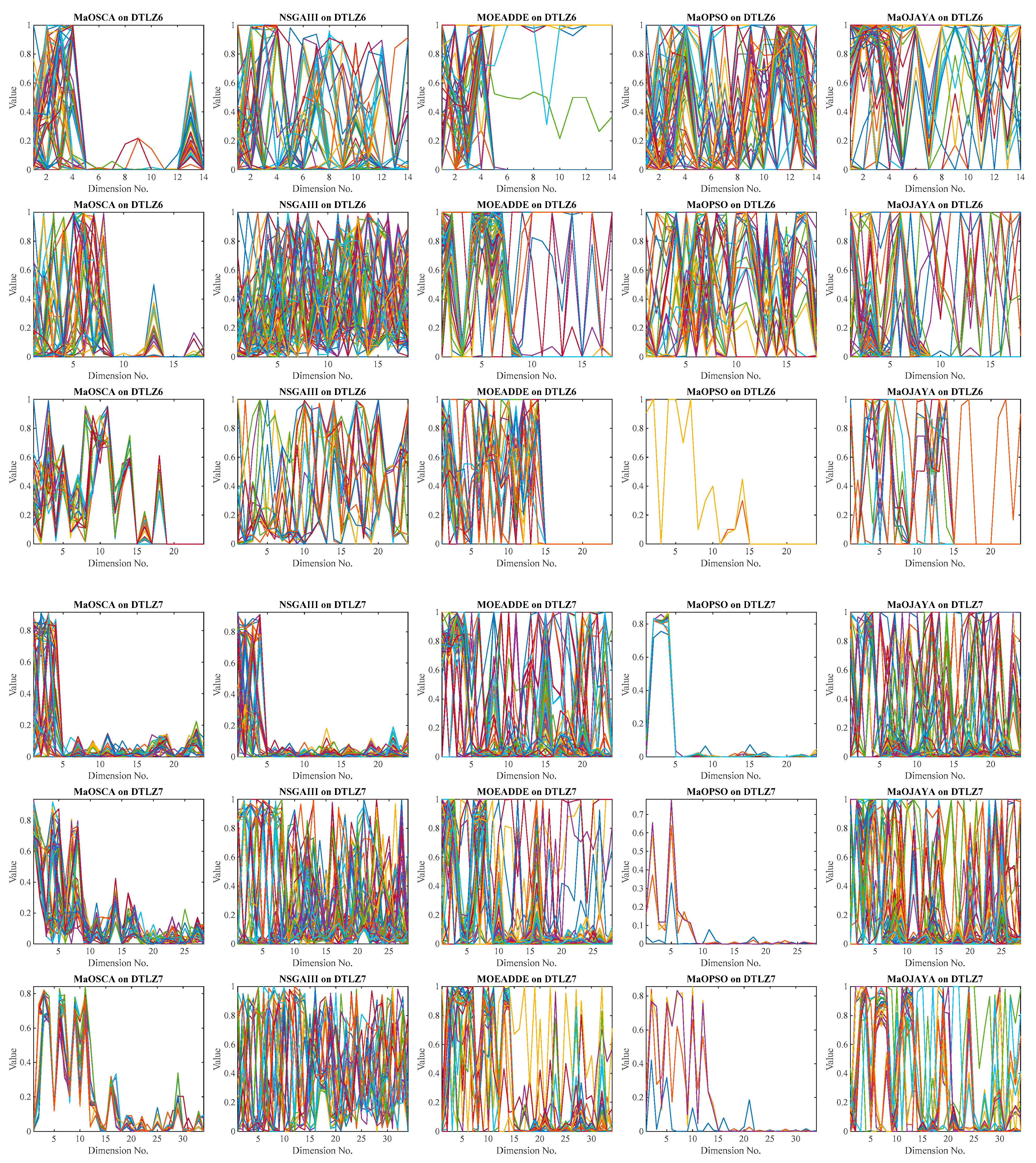 Mathematics 11 02301 g005d