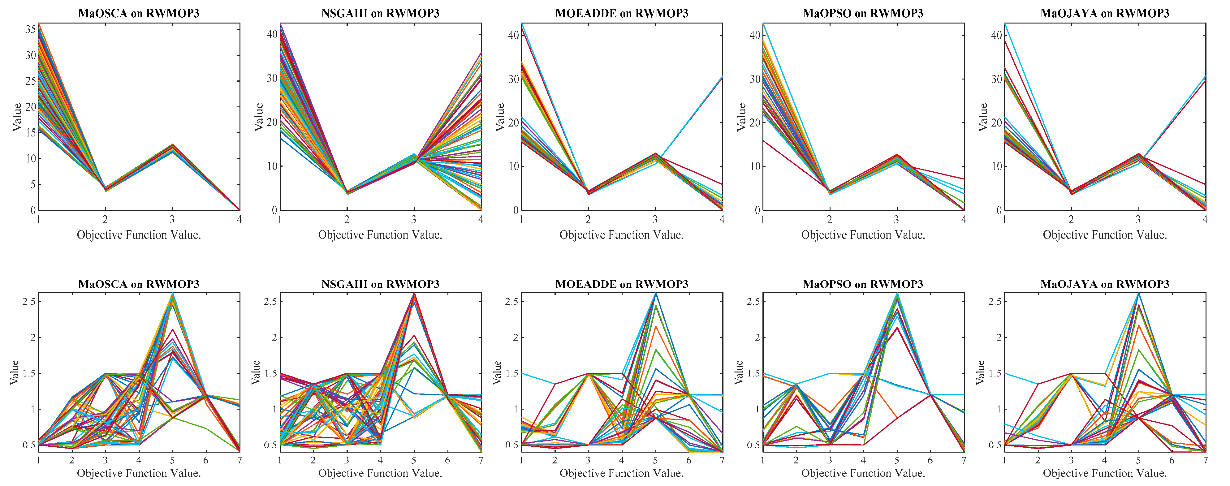 Mathematics 11 02301 g008