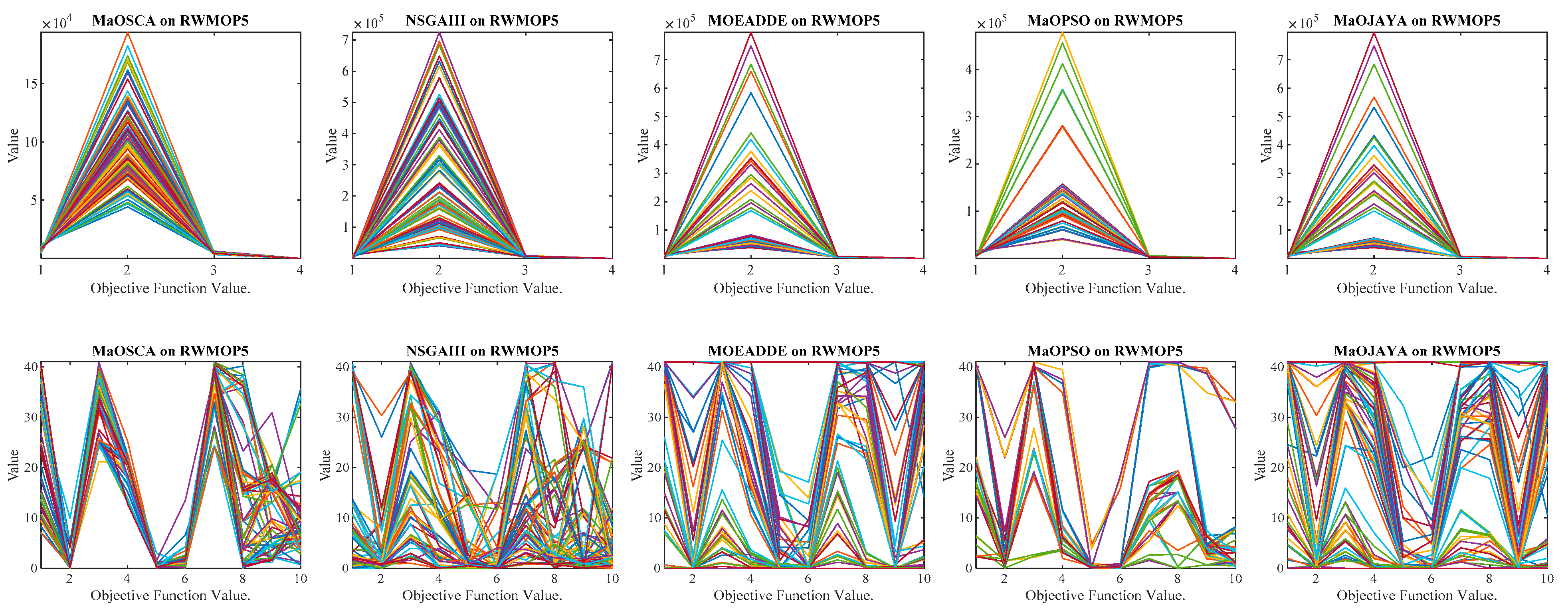 Mathematics 11 02301 g010