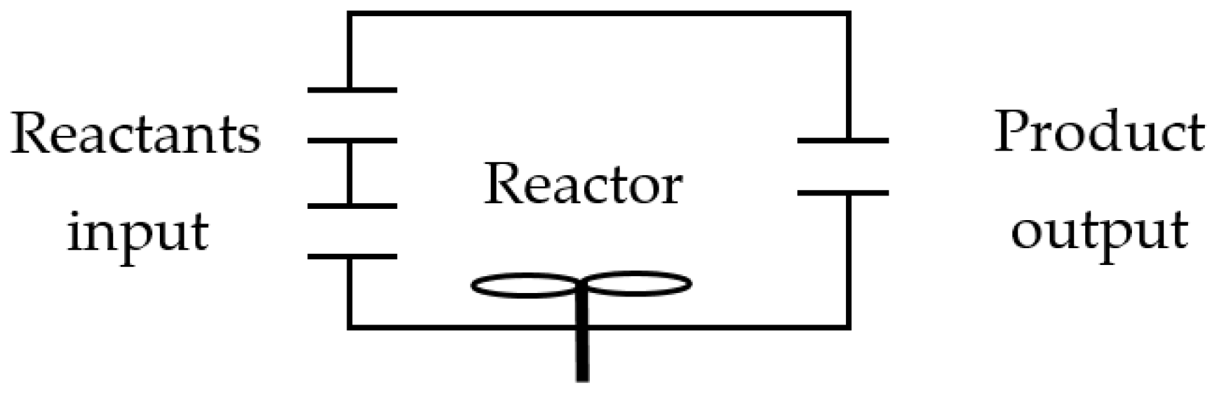 Mathematics 11 02303 g001 Mathematics 11 02303 g001