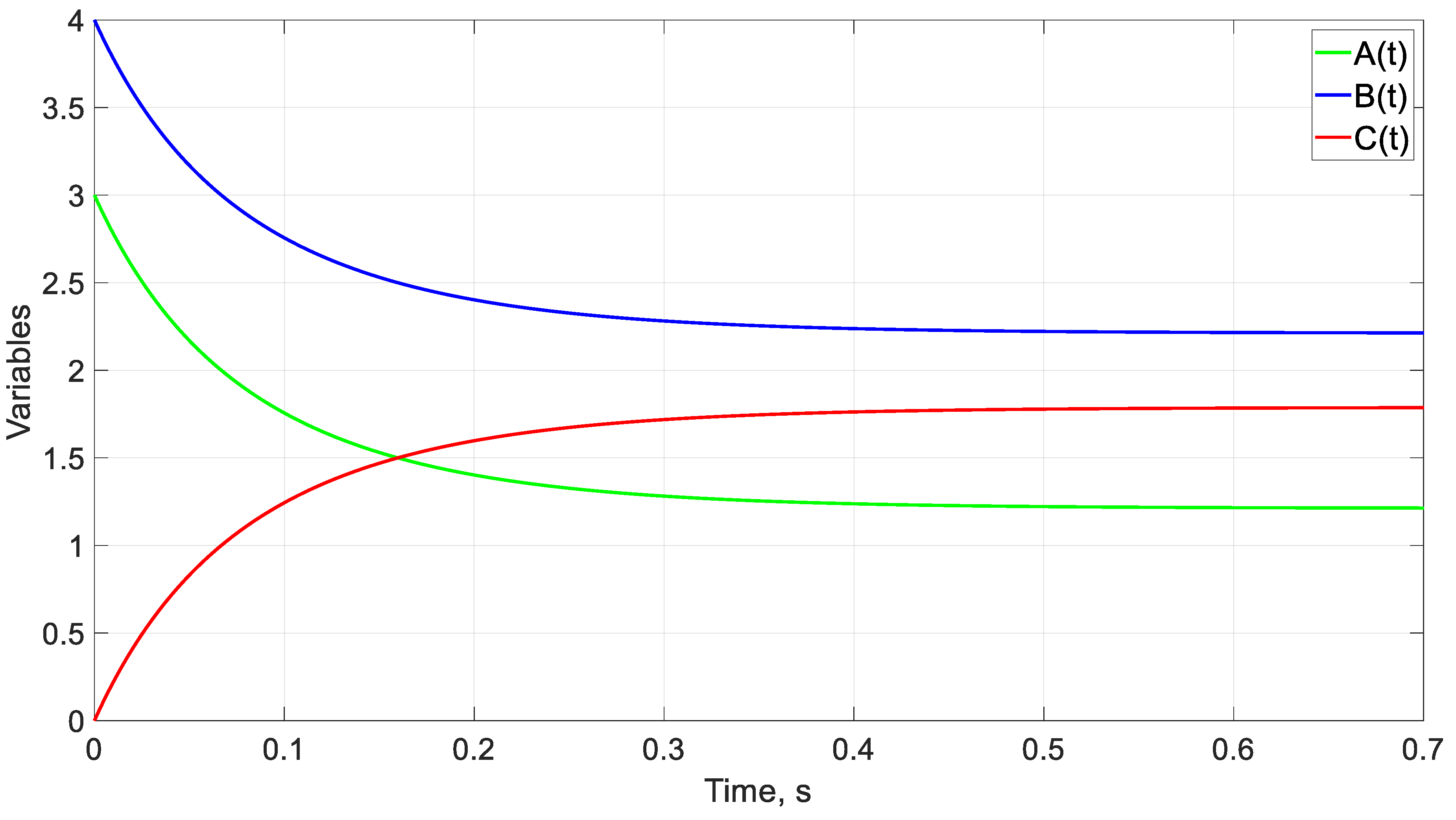 Mathematics 11 02303 g011 Mathematics 11 02303 g011