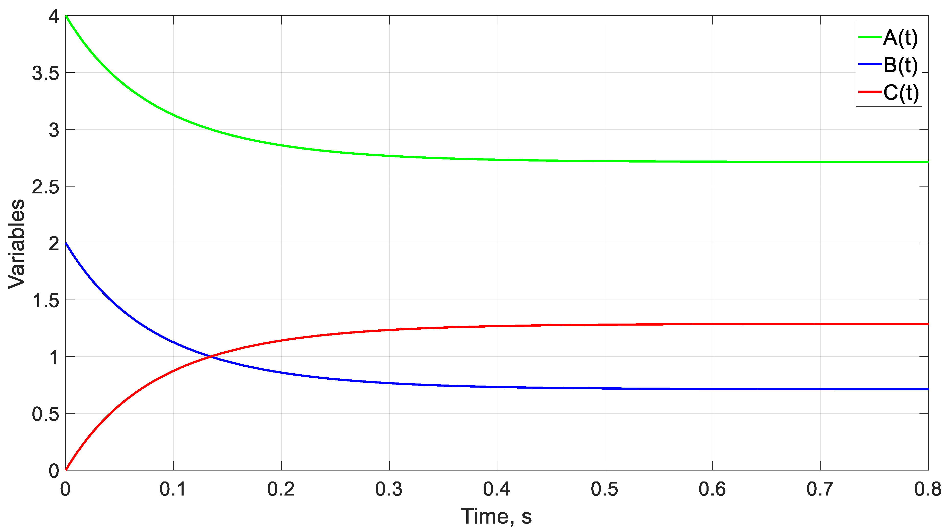 Mathematics 11 02303 g012 Mathematics 11 02303 g012