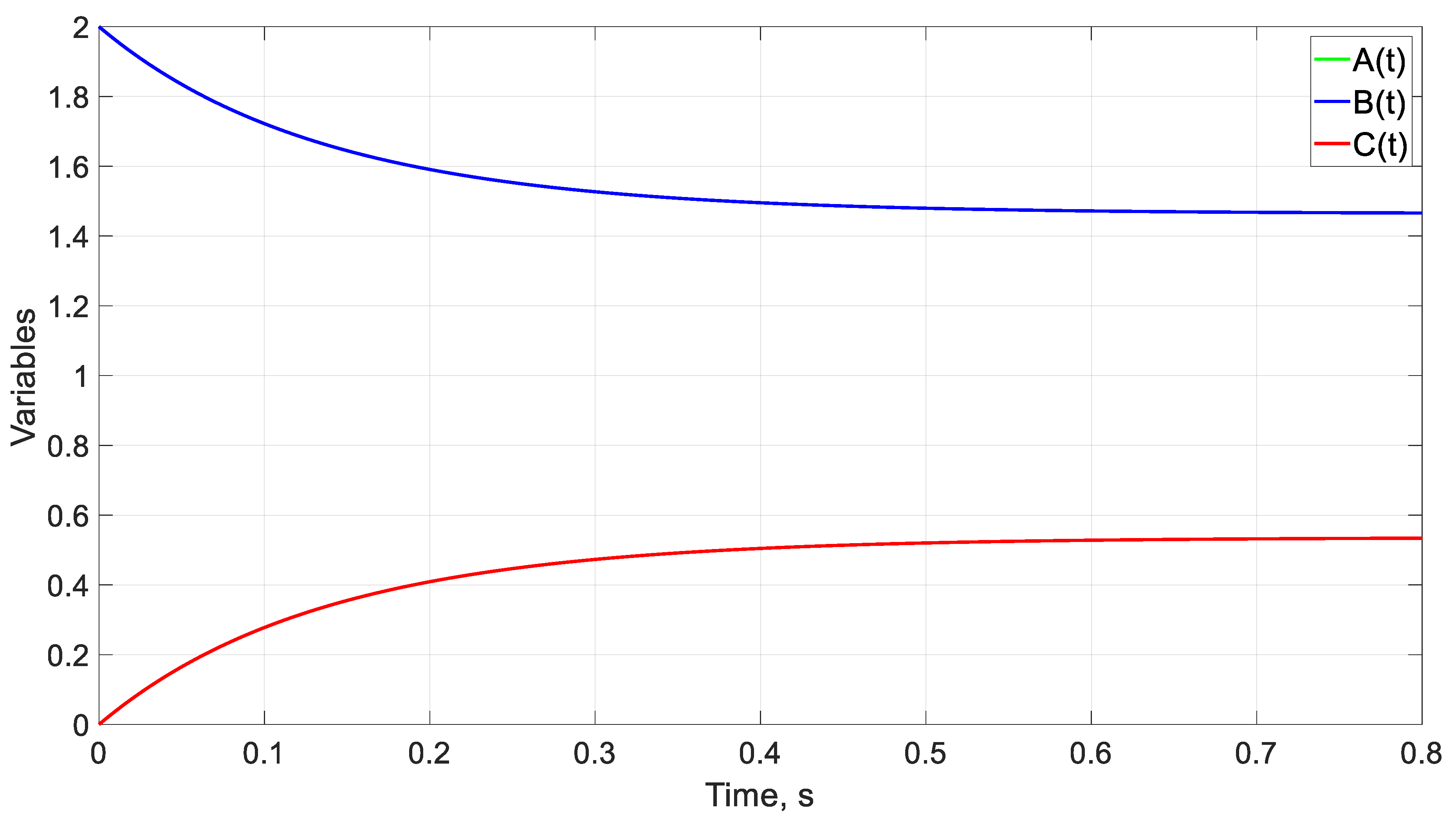 Mathematics 11 02303 g013 Mathematics 11 02303 g013