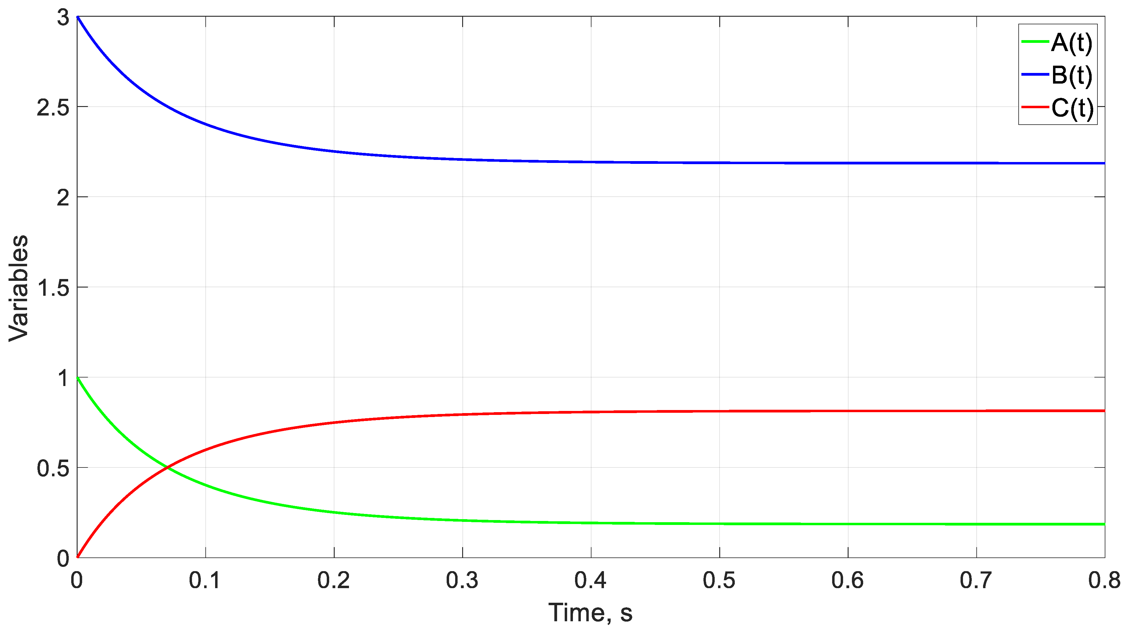 Mathematics 11 02303 g014 Mathematics 11 02303 g014