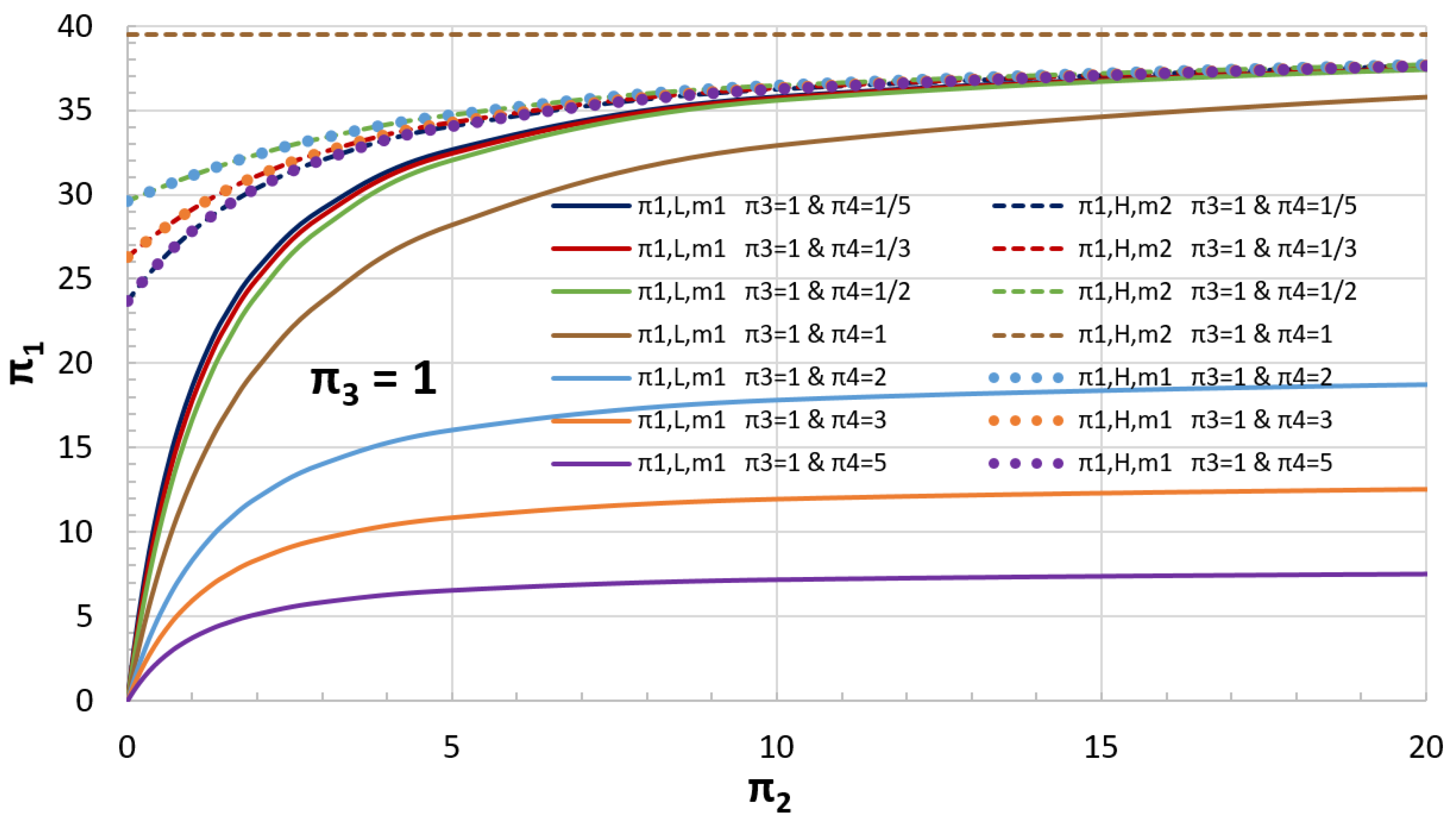 Mathematics 11 02303 g016 Mathematics 11 02303 g016