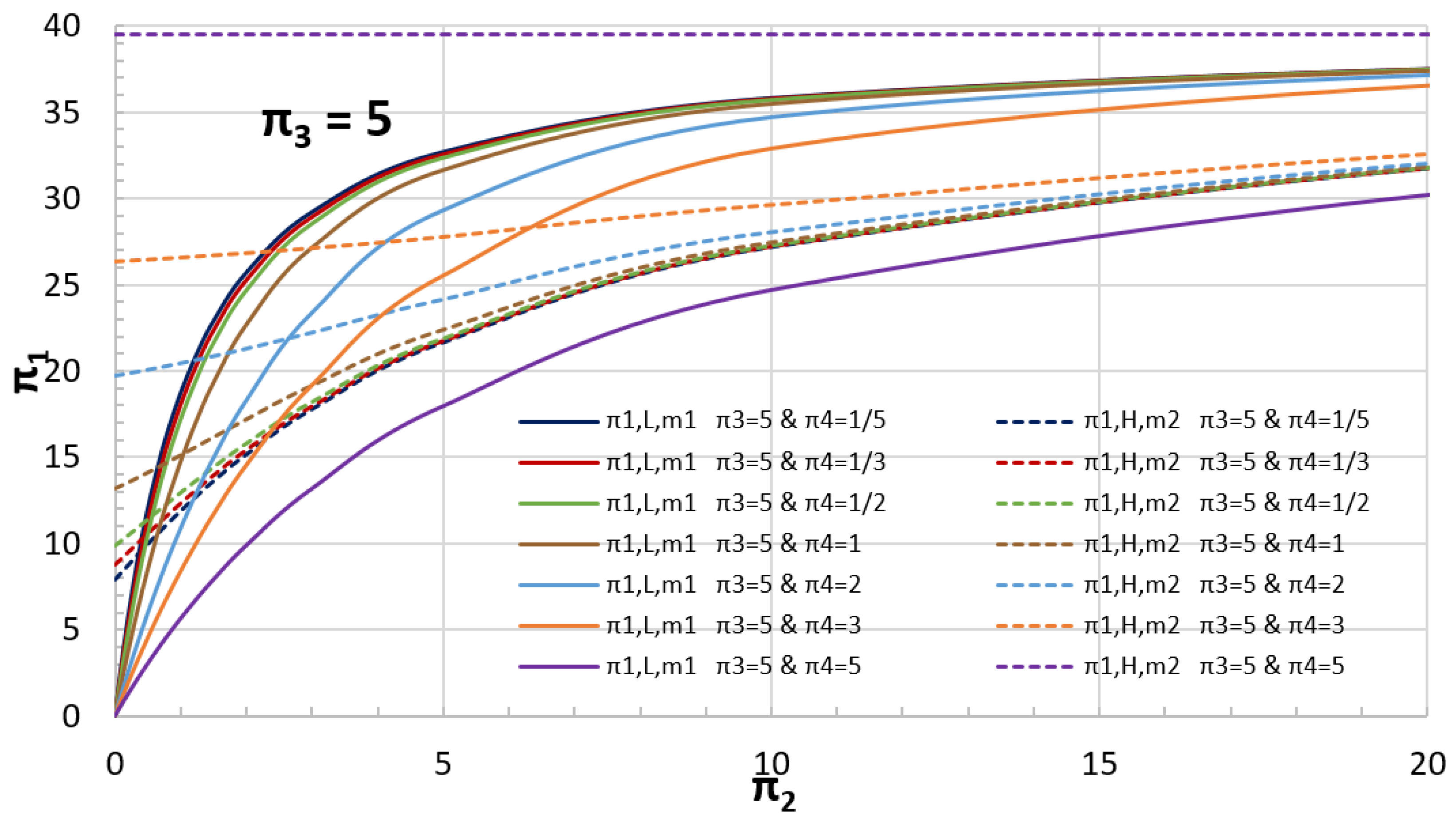 Mathematics 11 02303 g018 Mathematics 11 02303 g018