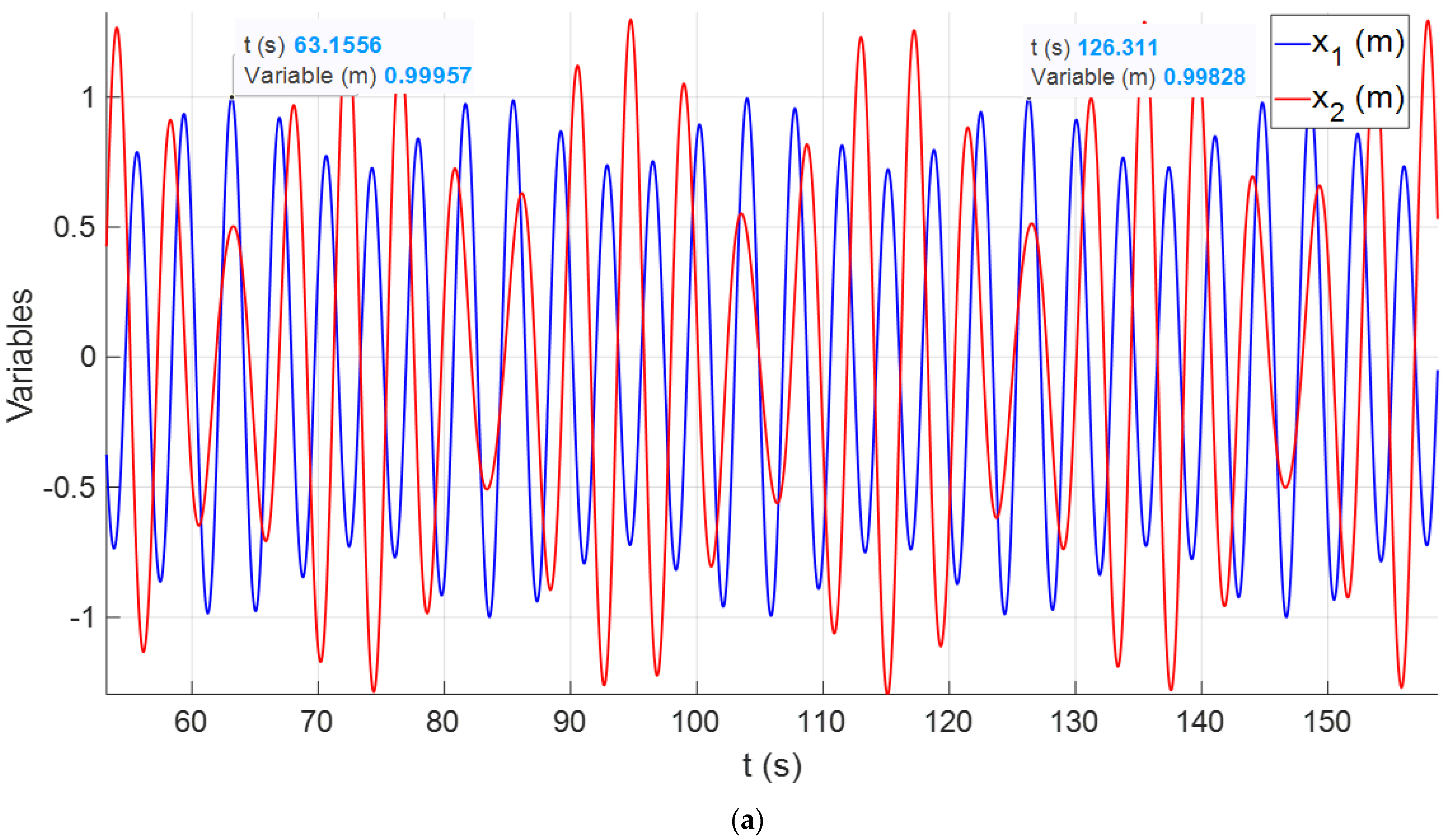 Mathematics 11 02303 g019a Mathematics 11 02303 g019a