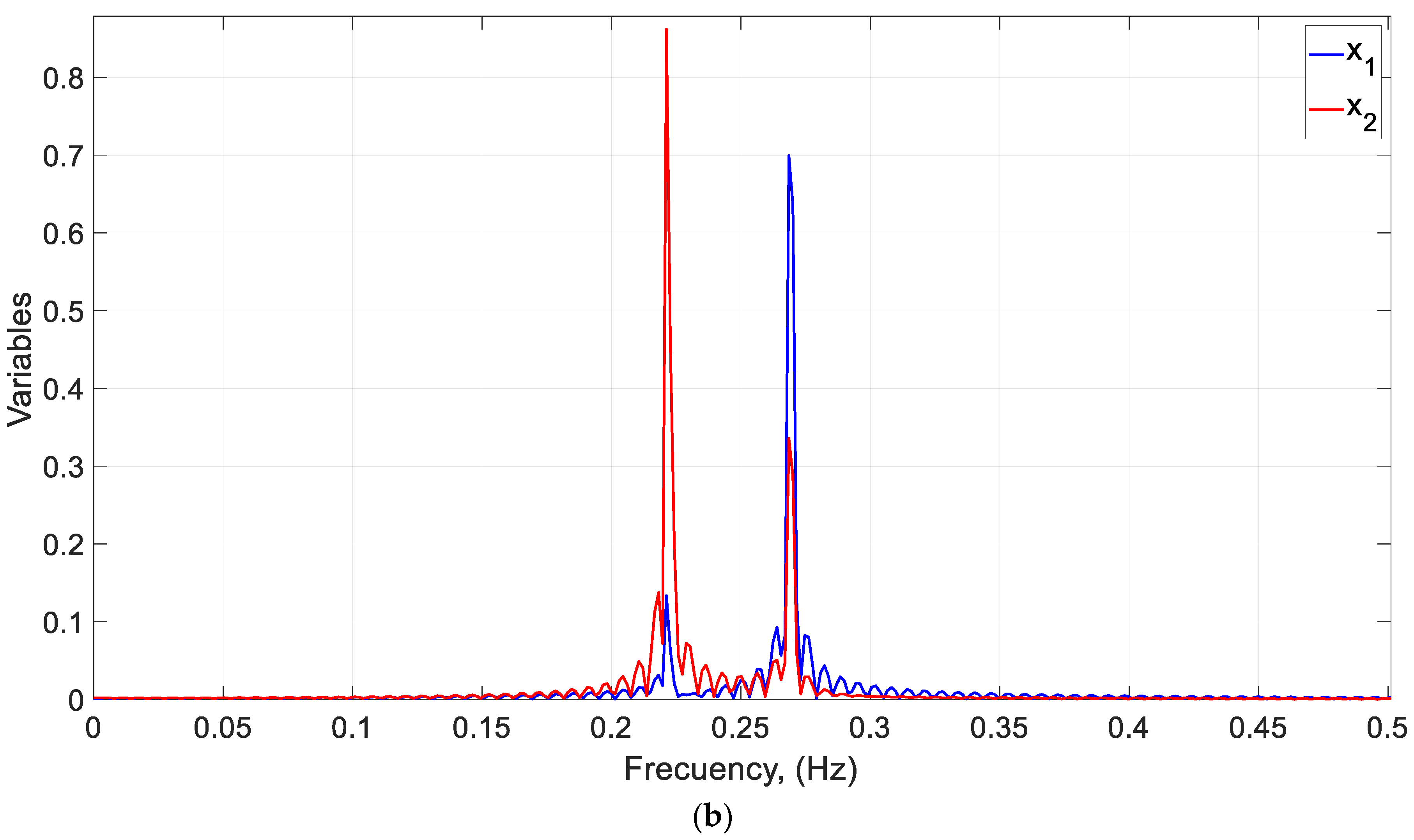Mathematics 11 02303 g019b Mathematics 11 02303 g019b