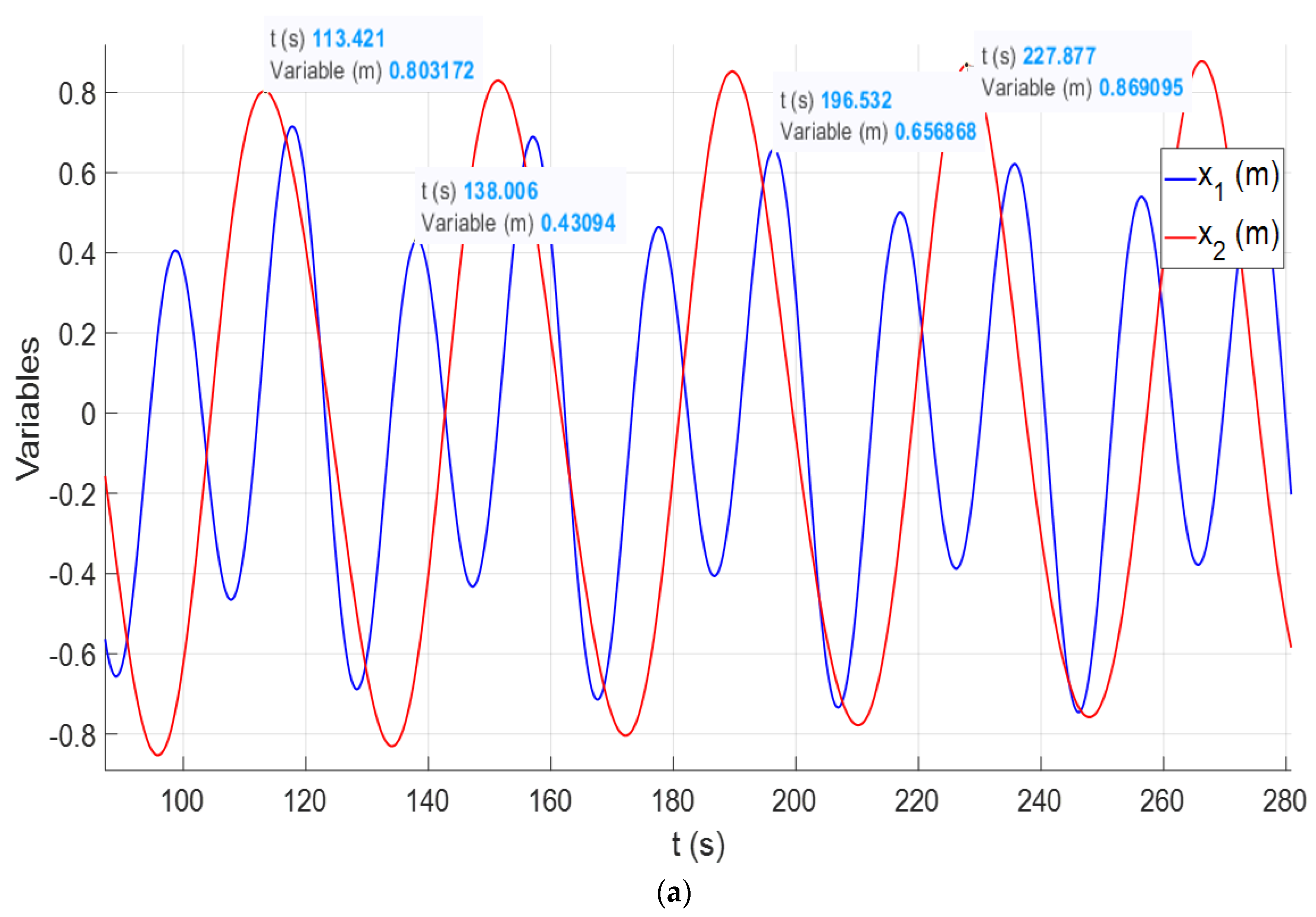 Mathematics 11 02303 g020a Mathematics 11 02303 g020a